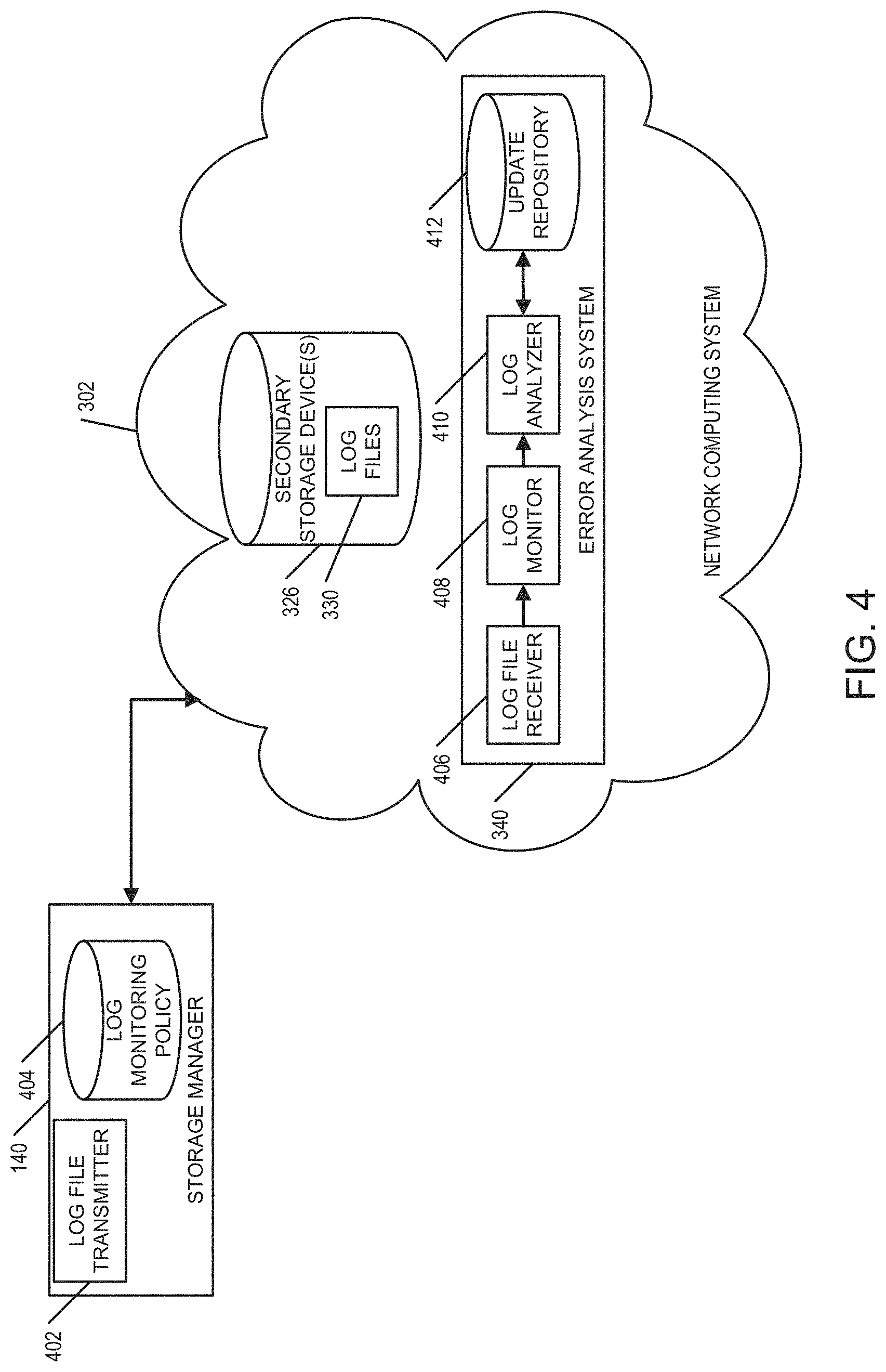 Patent US11782891 Figure 12 – Automated log-based remediation of an information management system