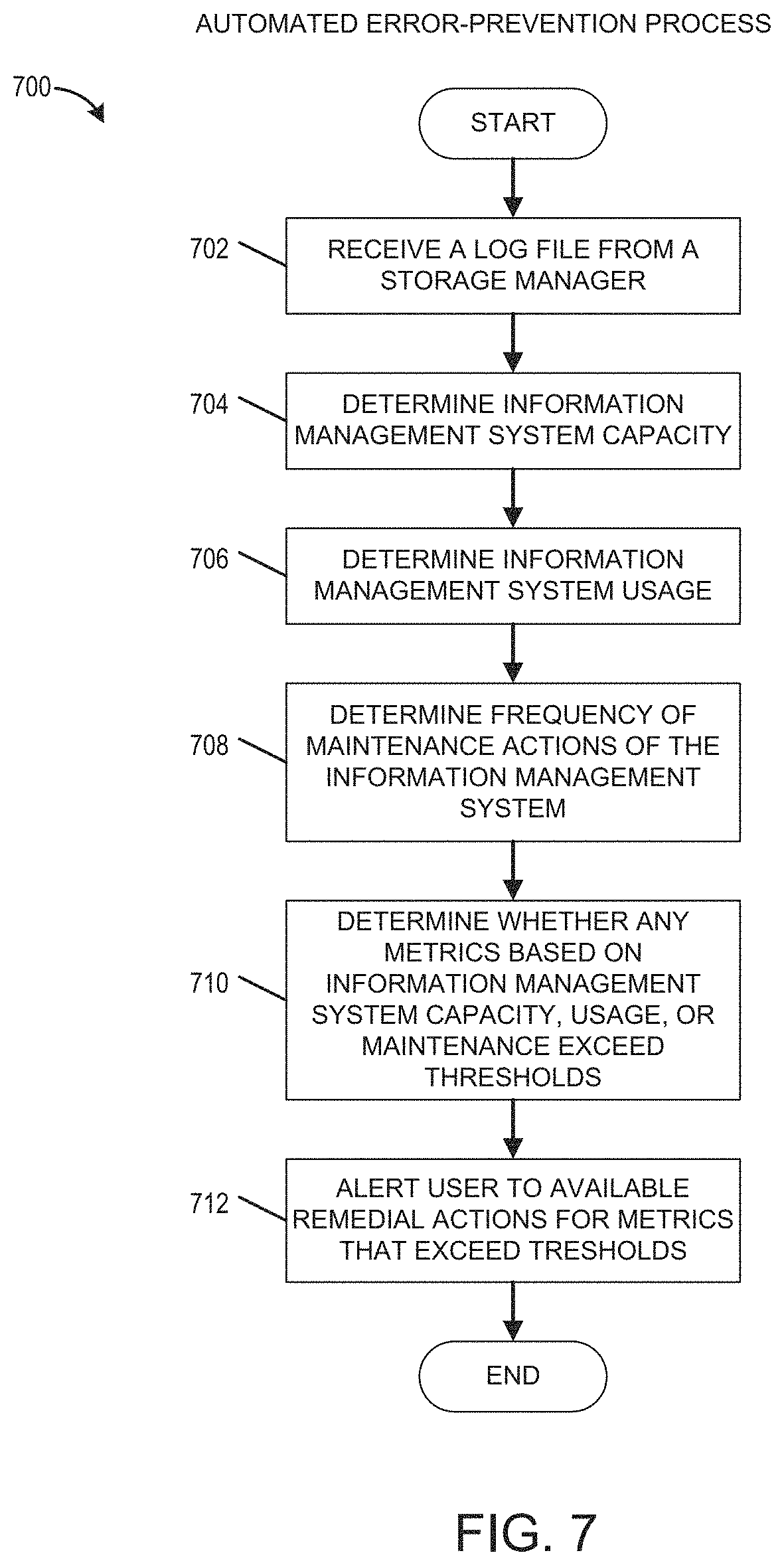 Patent US11782891 Figure 15 – Automated log-based remediation of an information management system