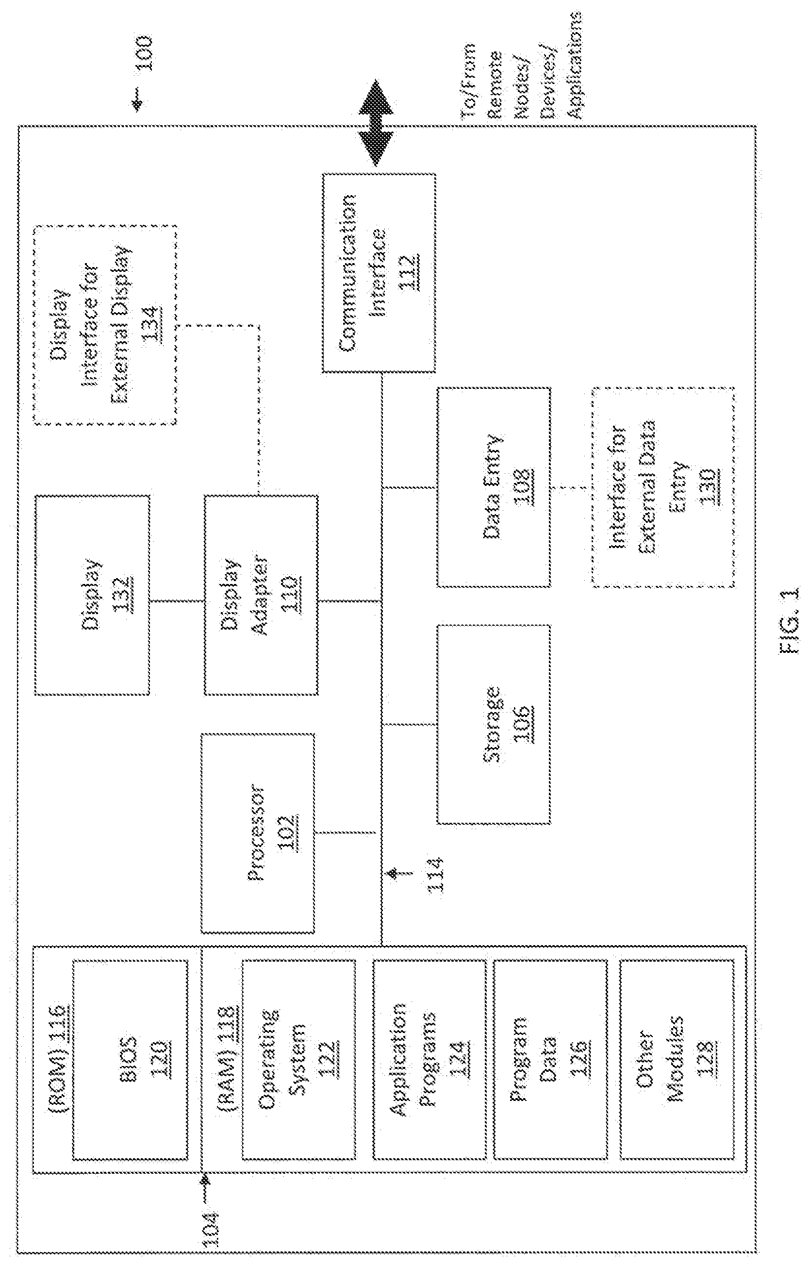 Patent US11782892 Figure 1 – Method and system for migrating content between enterprise content management systems
