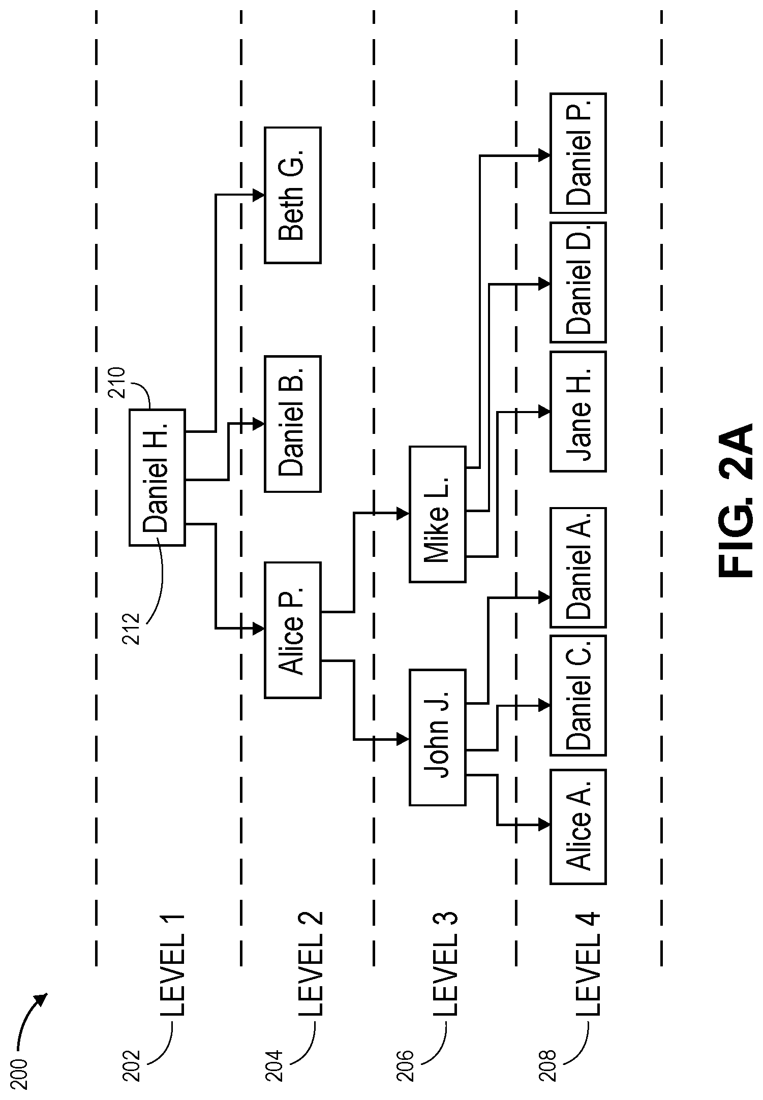 Patent US11782894 Figure 2 – User connection degree measurement