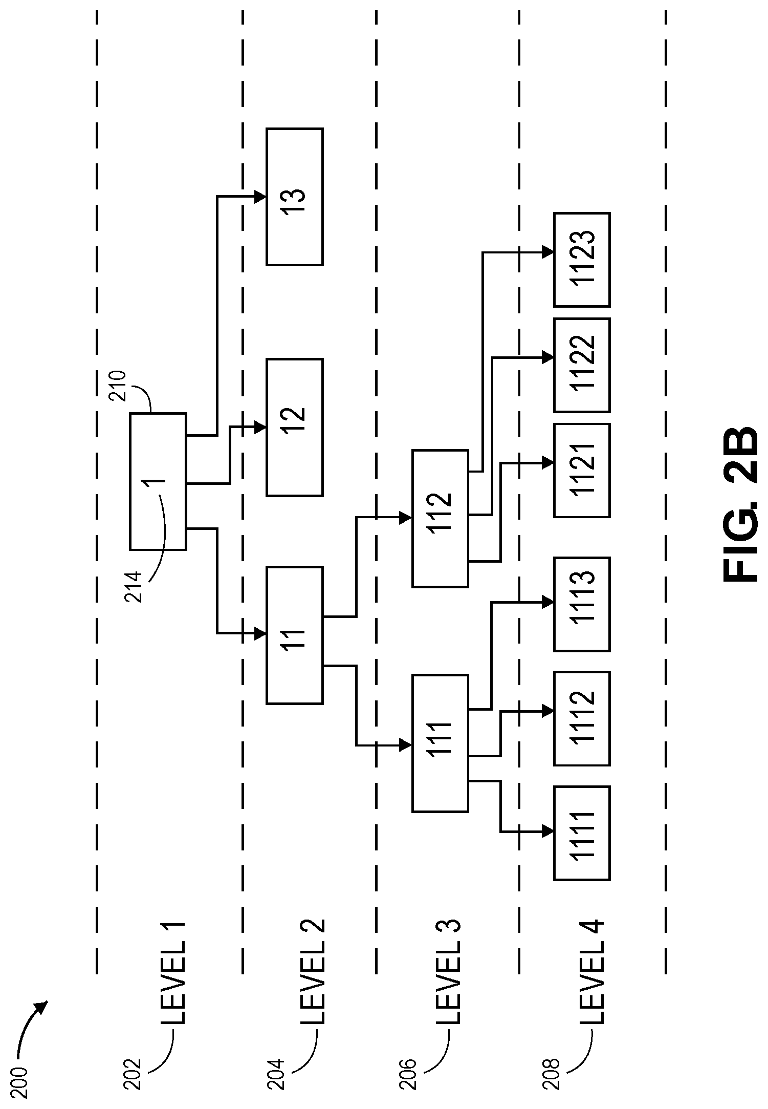 Patent US11782894 Figure 3 – User connection degree measurement