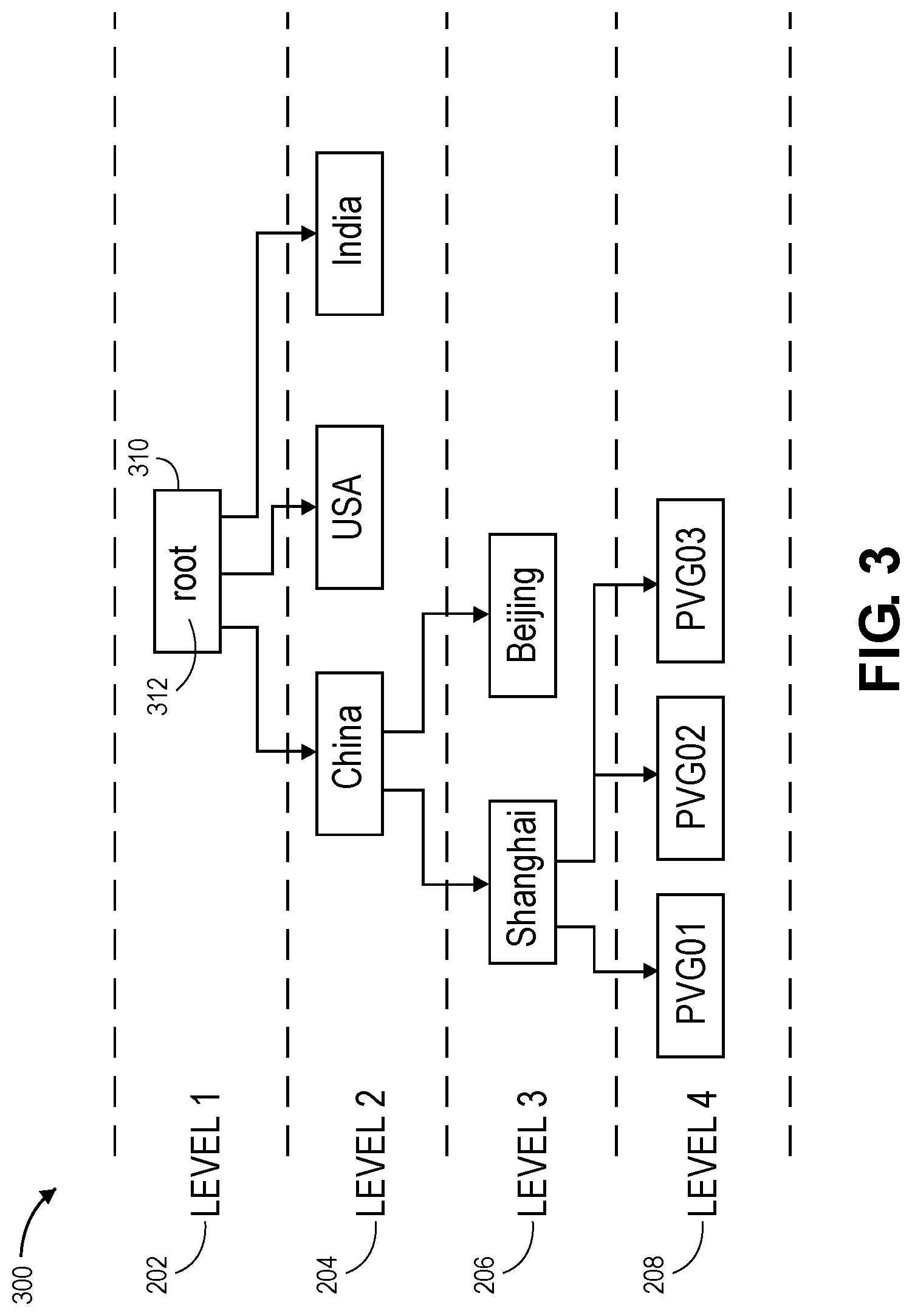 Patent US11782894 Figure 4 – User connection degree measurement