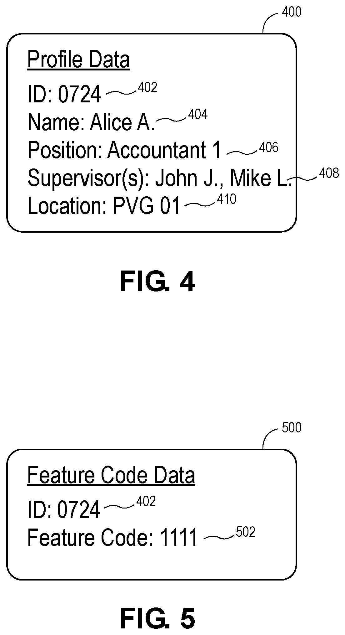 Patent US11782894 Figure 5 – User connection degree measurement