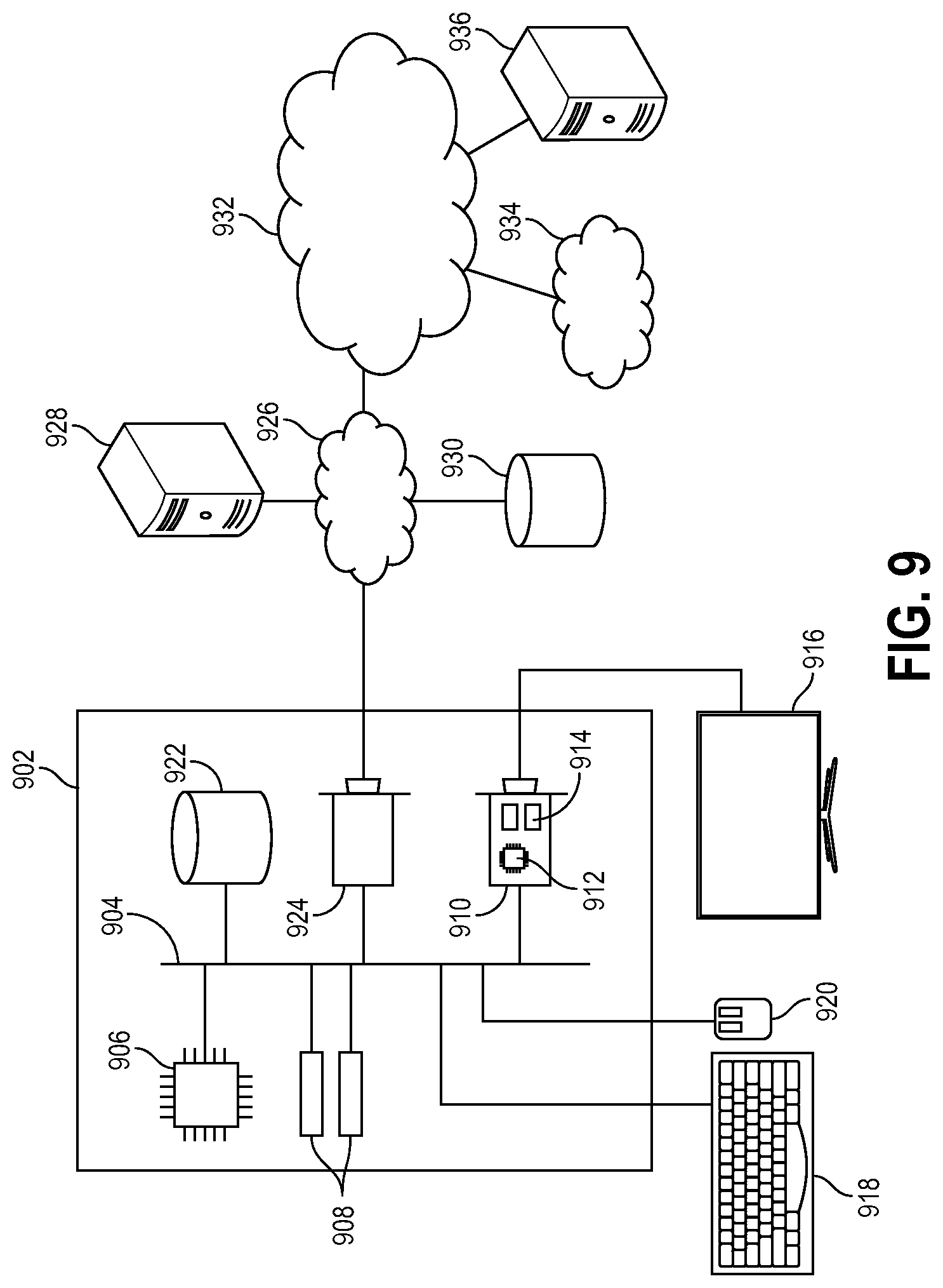Patent US11782894 Figure 9 – User connection degree measurement