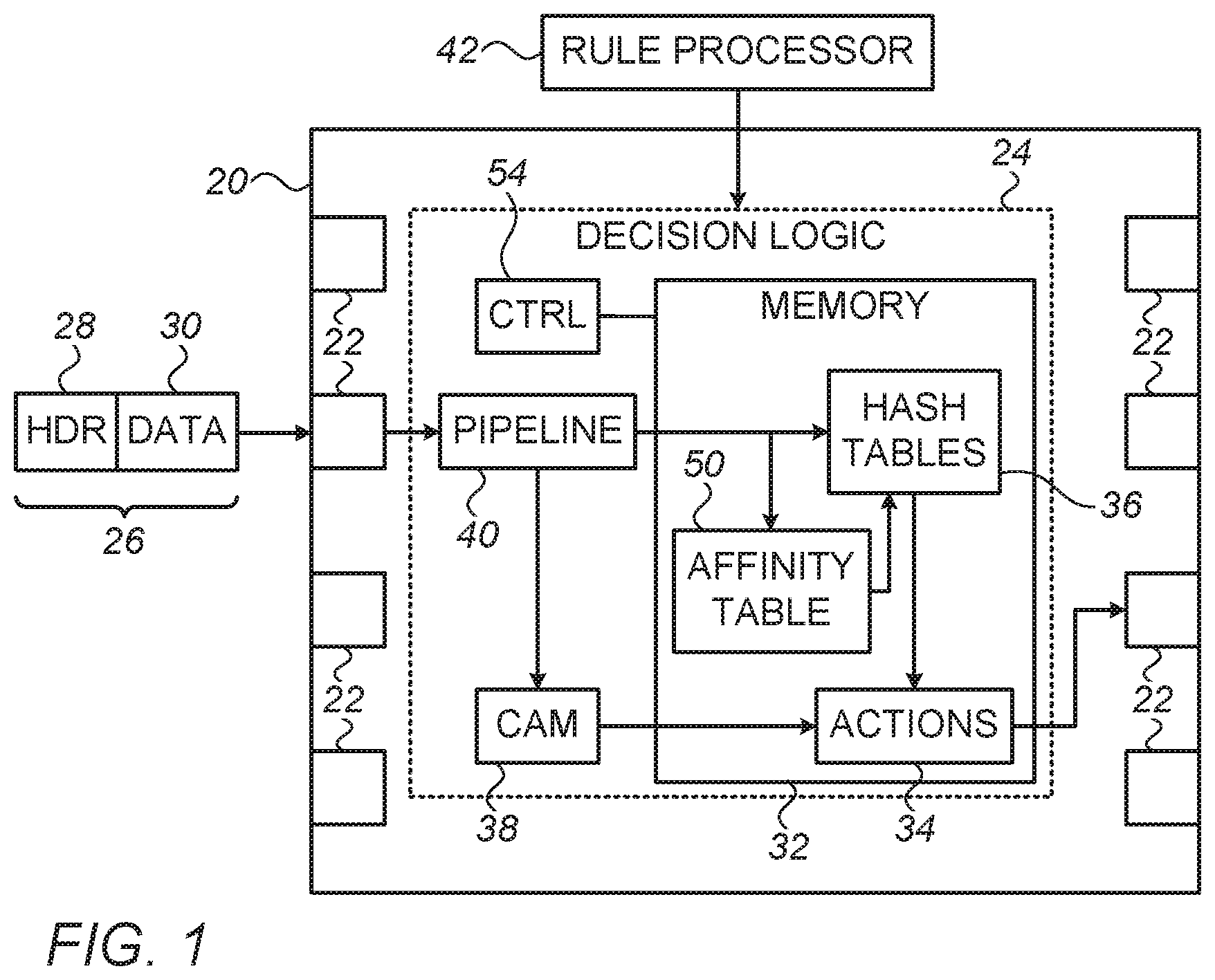 Patent US11782895 Figure 1 – Cuckoo hashing including accessing hash tables using affinity table
