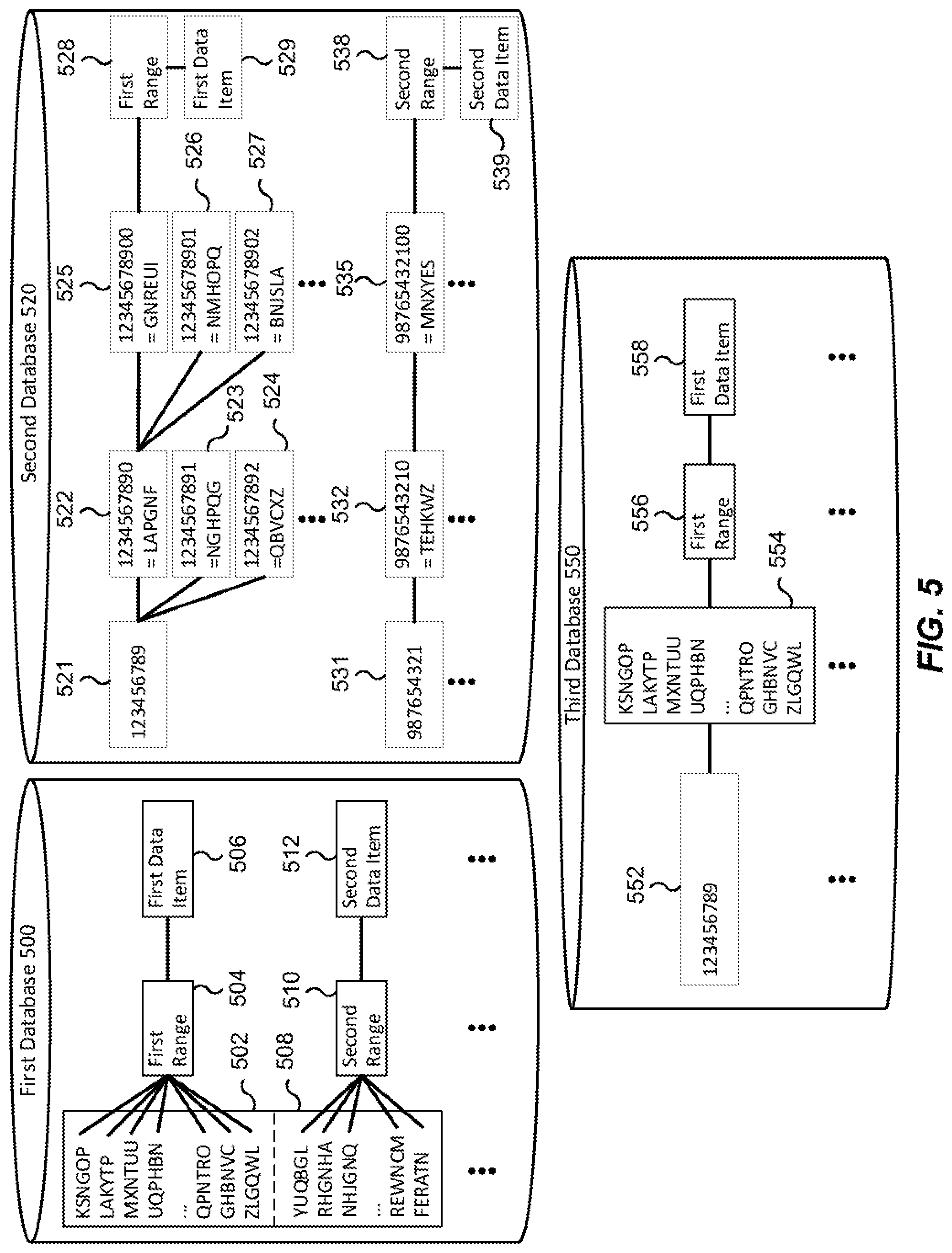 Patent US11782896 Figure 5 – Method and system for creating rapid searchable altered data in a database