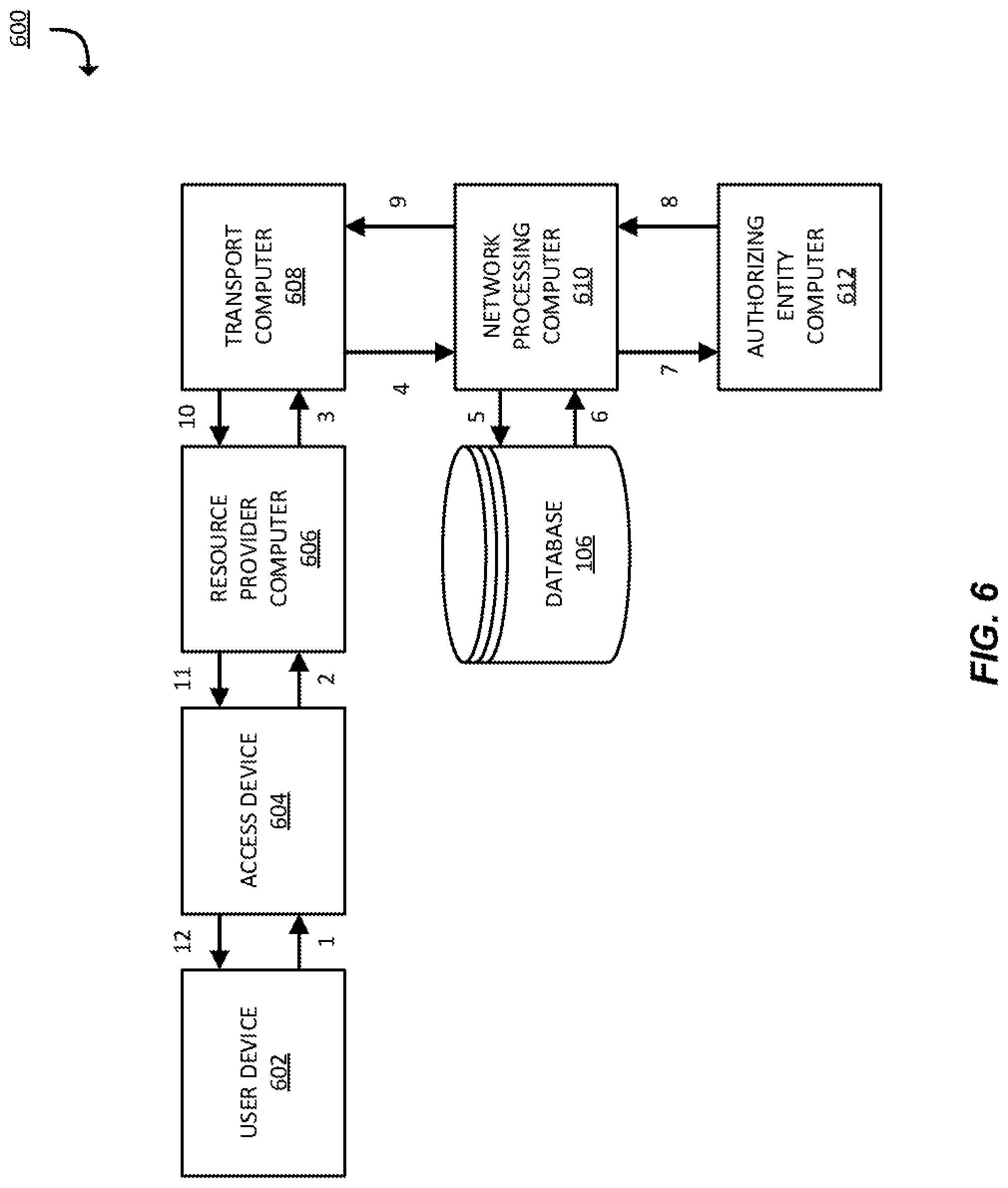 Patent US11782896 Figure 6 – Method and system for creating rapid searchable altered data in a database