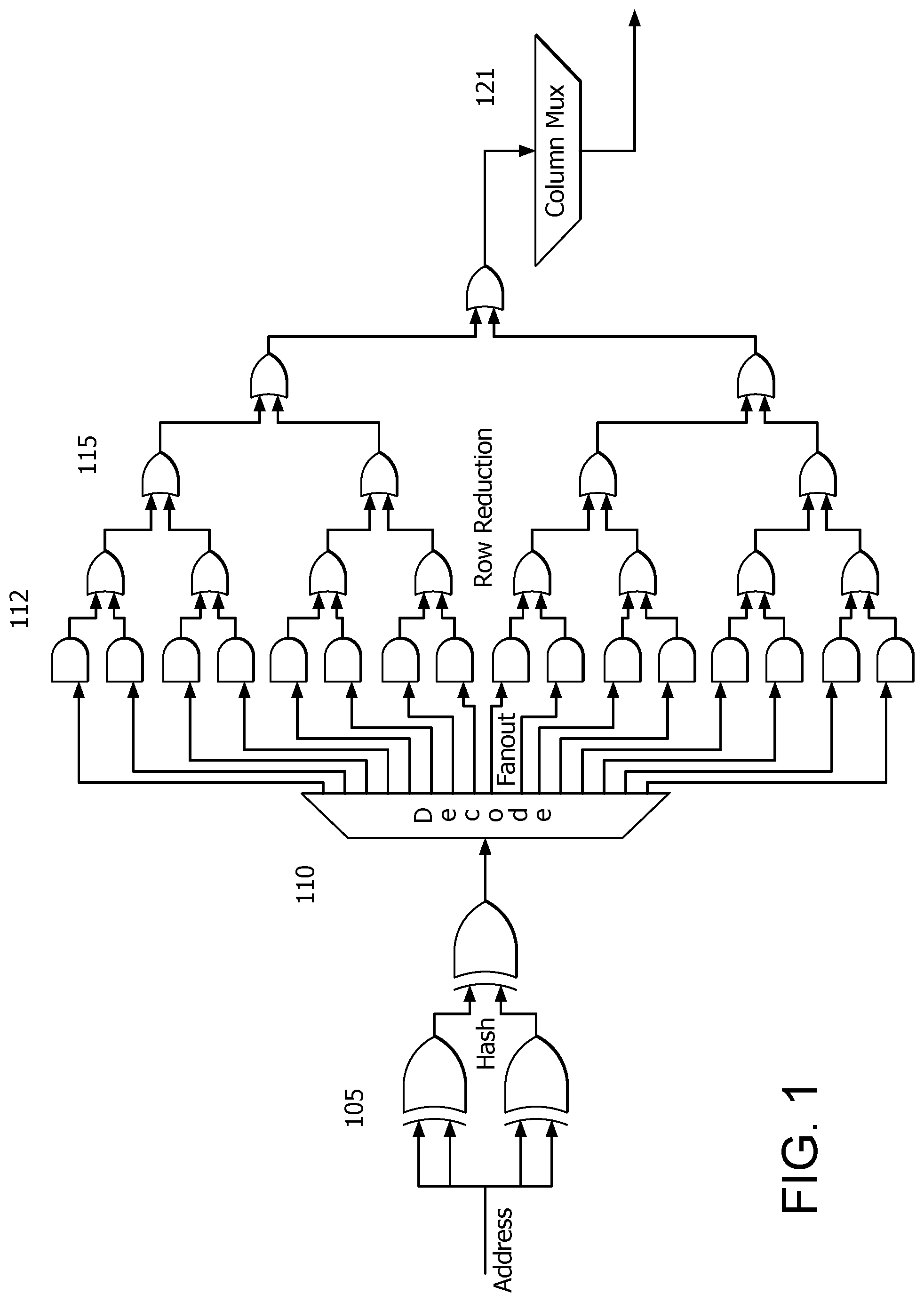 Patent US11782897 Figure 1 – System and method for multiplexer tree indexing
