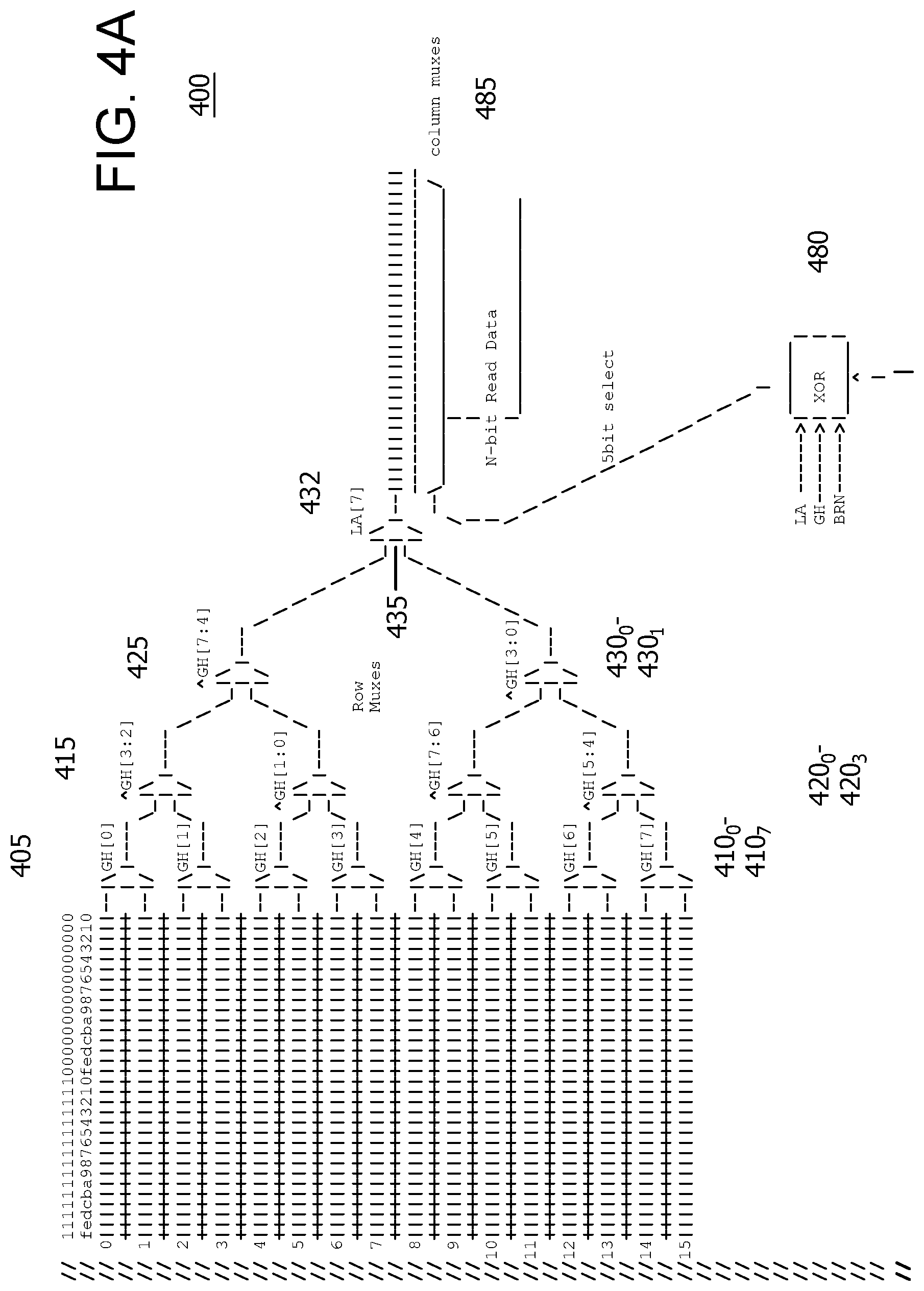 Patent US11782897 Figure 4 – System and method for multiplexer tree indexing