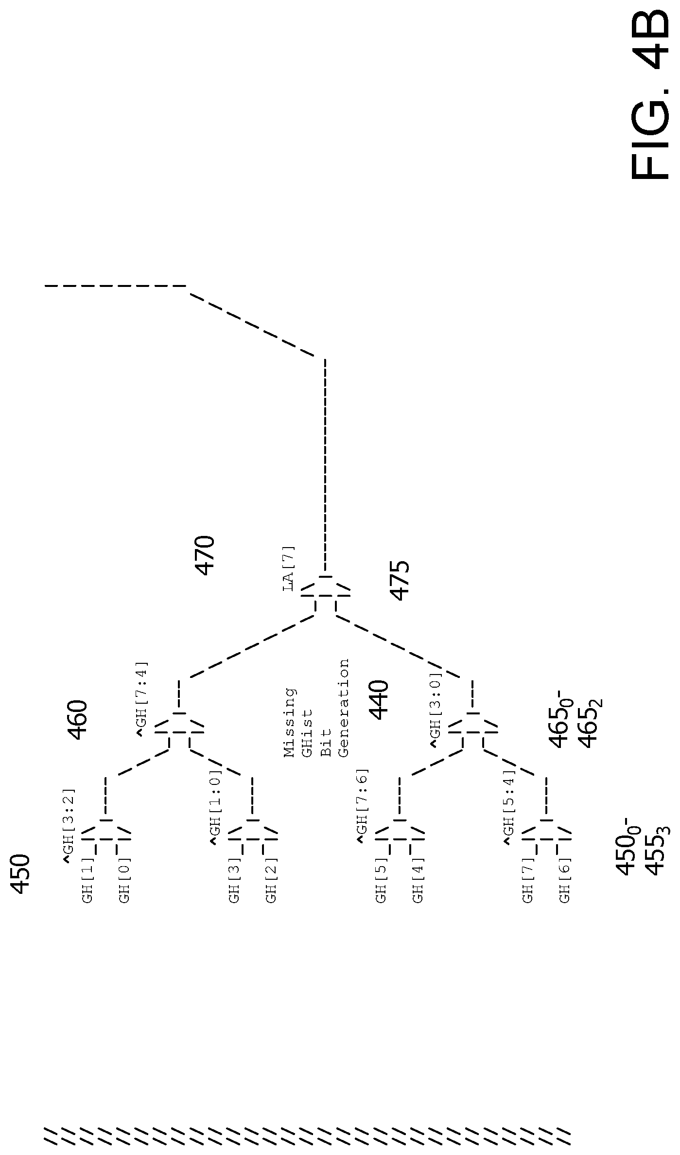 Patent US11782897 Figure 5 – System and method for multiplexer tree indexing