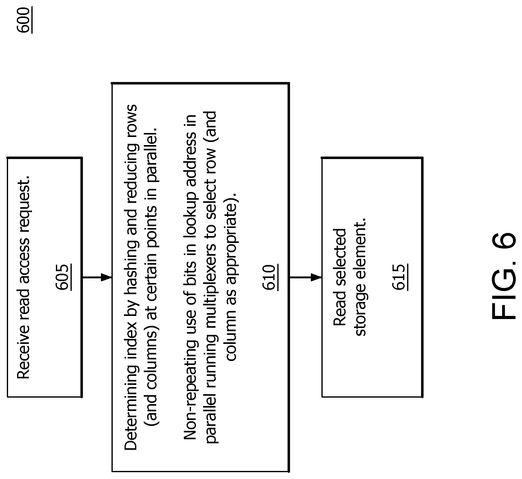 Patent US11782897 Figure 8 – System and method for multiplexer tree indexing