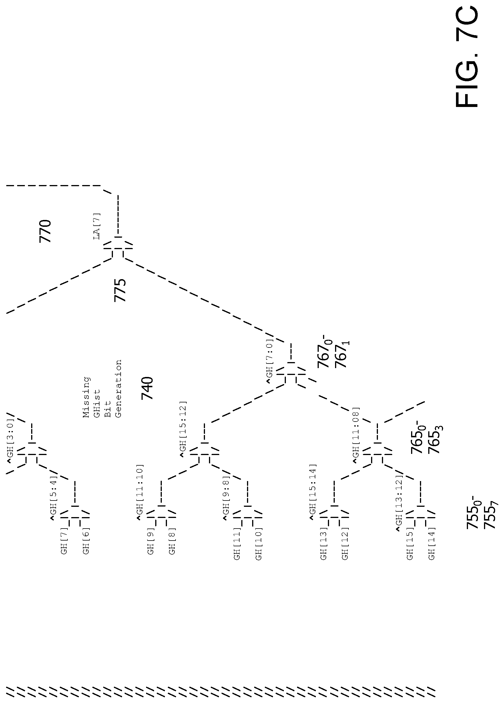 Patent US11782897 Figure 11 – System and method for multiplexer tree indexing