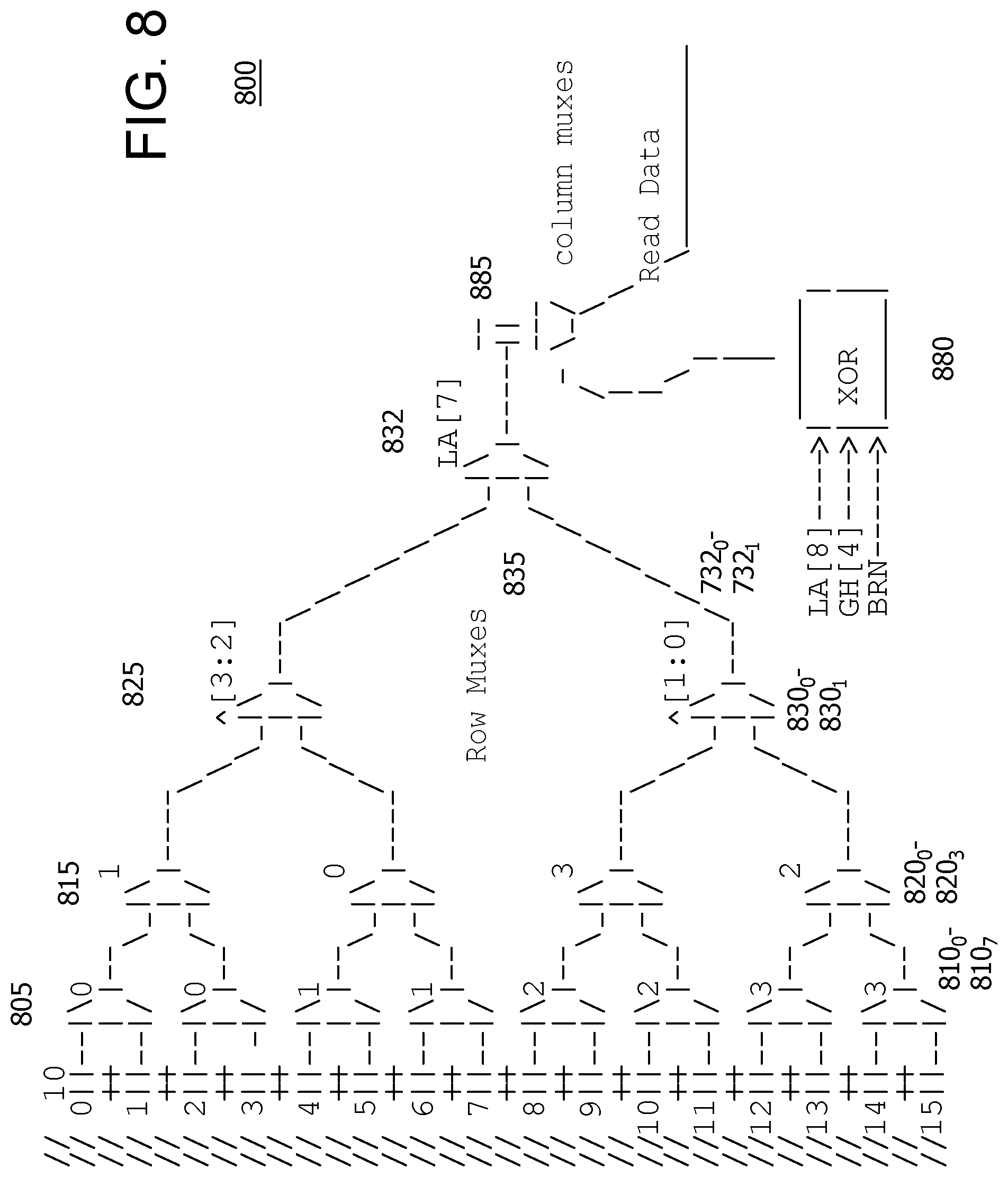 Patent US11782897 Figure 12 – System and method for multiplexer tree indexing