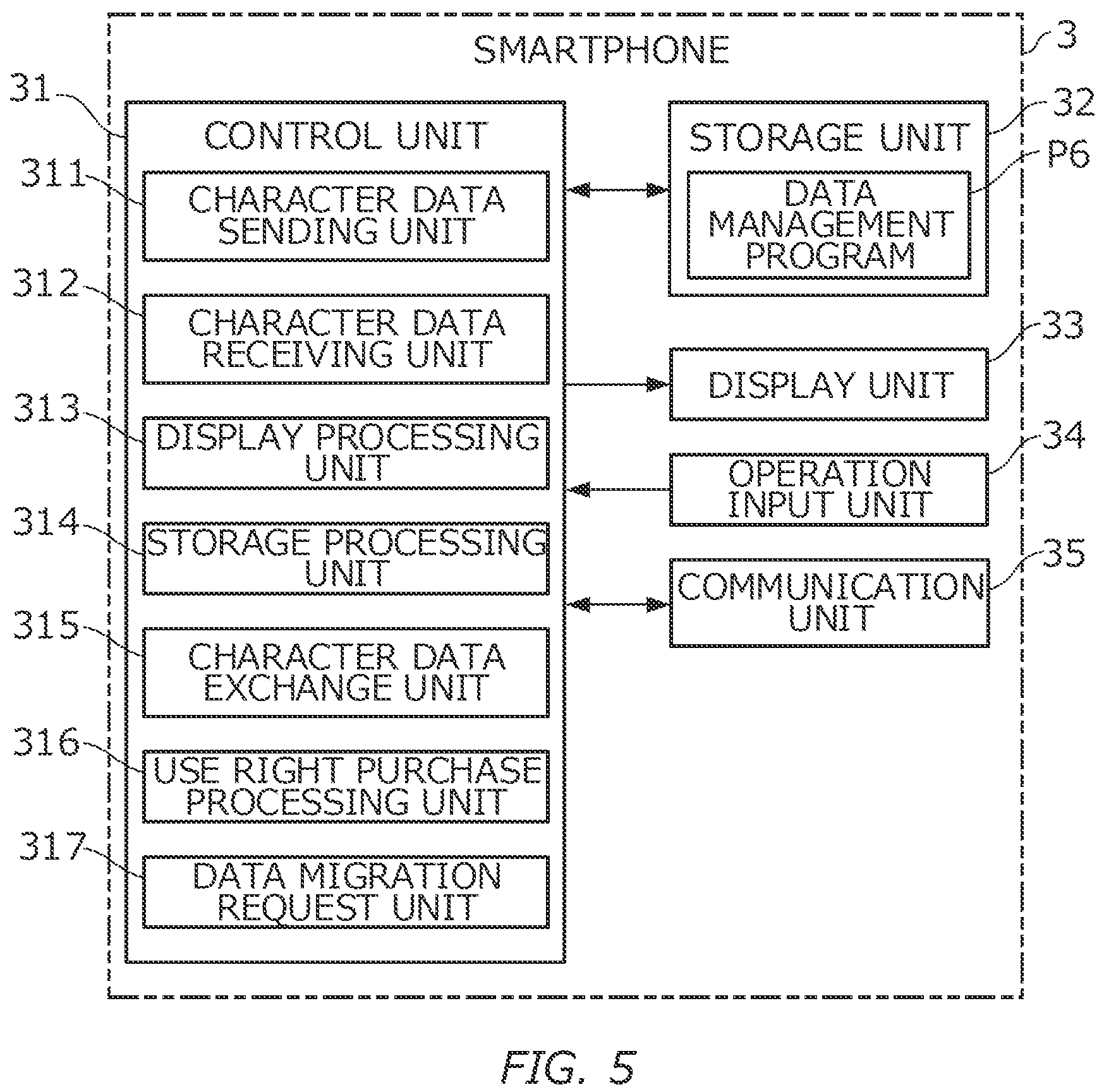 Patent US11782898 Figure 3 – Content data holding system, storage medium, content data holding server, and data management method
