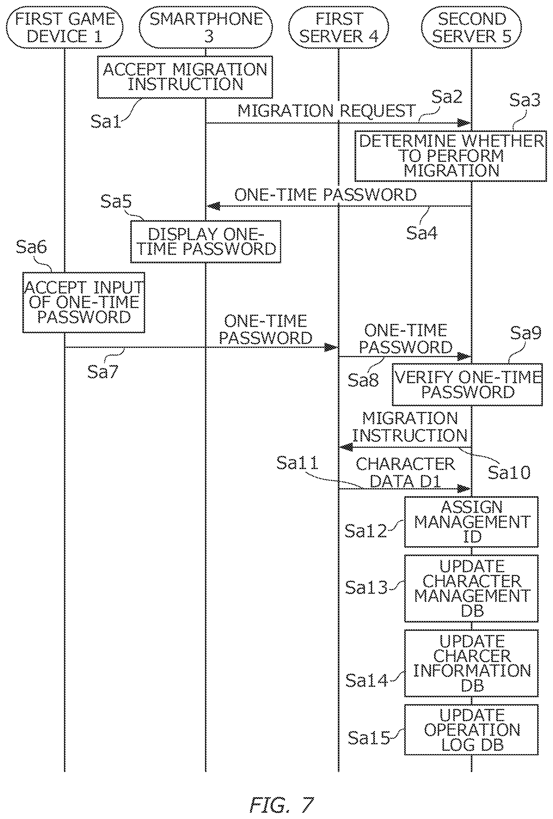 Patent US11782898 Figure 5 – Content data holding system, storage medium, content data holding server, and data management method