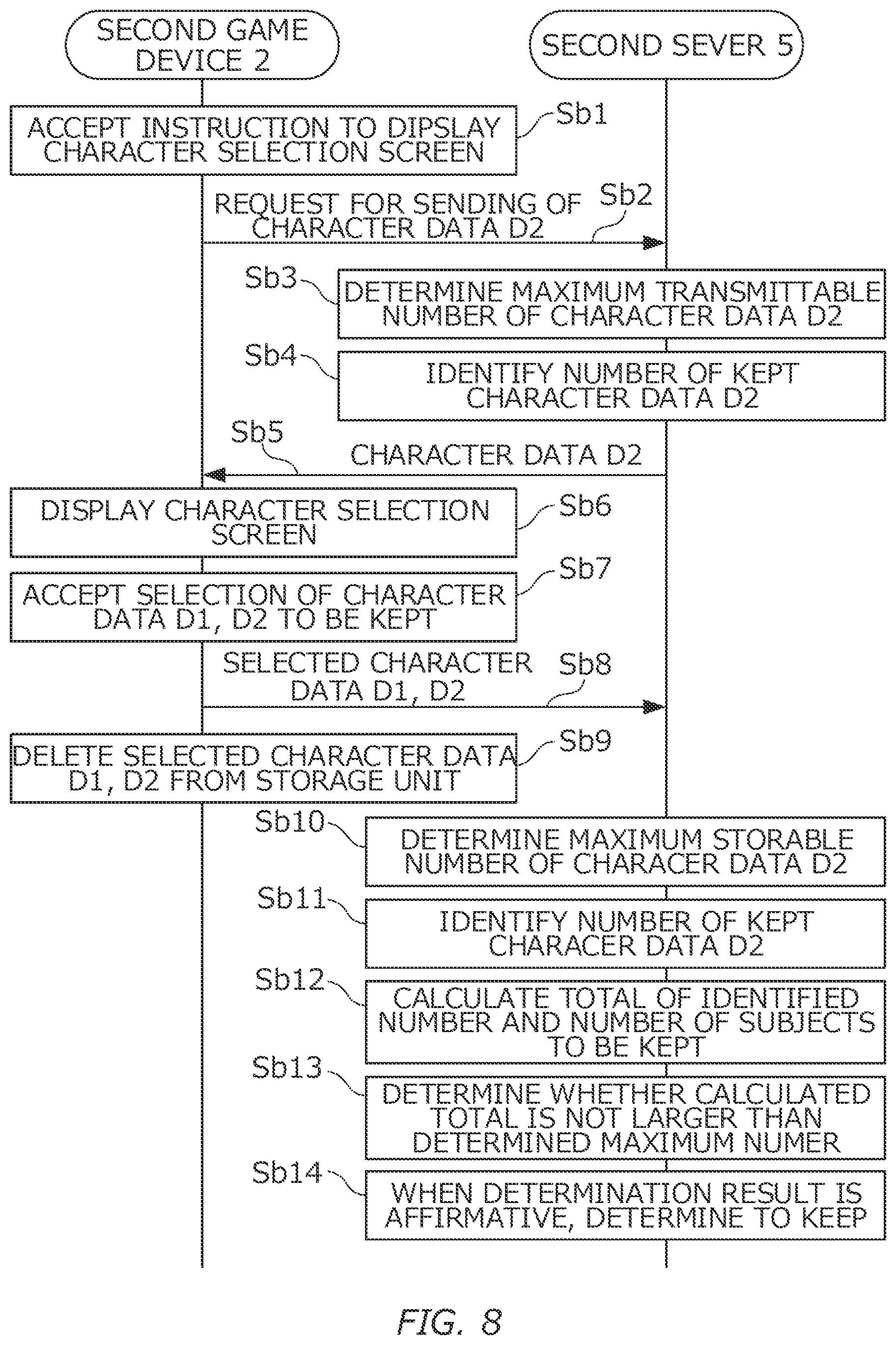 Patent US11782898 Figure 6 – Content data holding system, storage medium, content data holding server, and data management method