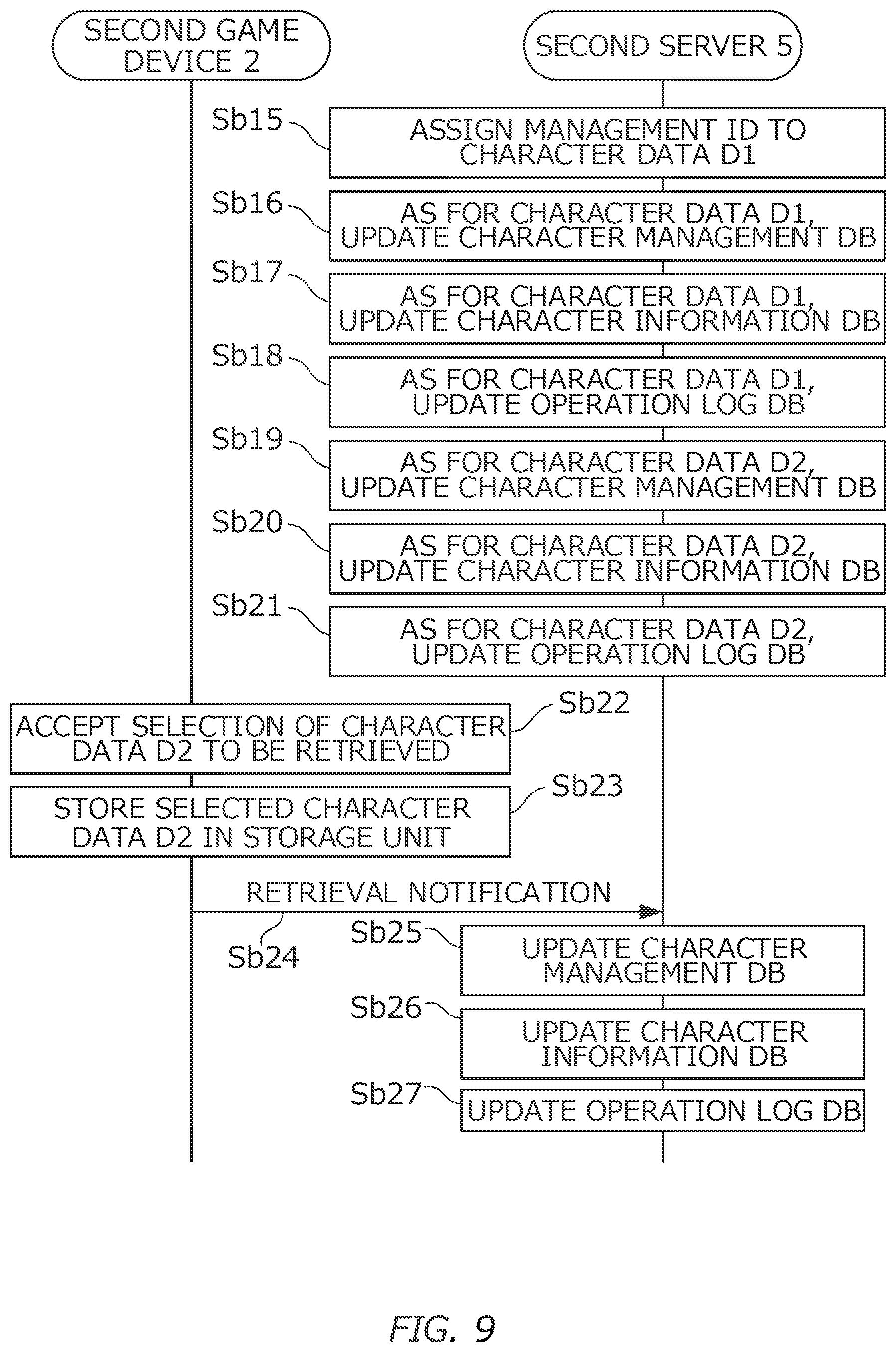 Patent US11782898 Figure 7 – Content data holding system, storage medium, content data holding server, and data management method