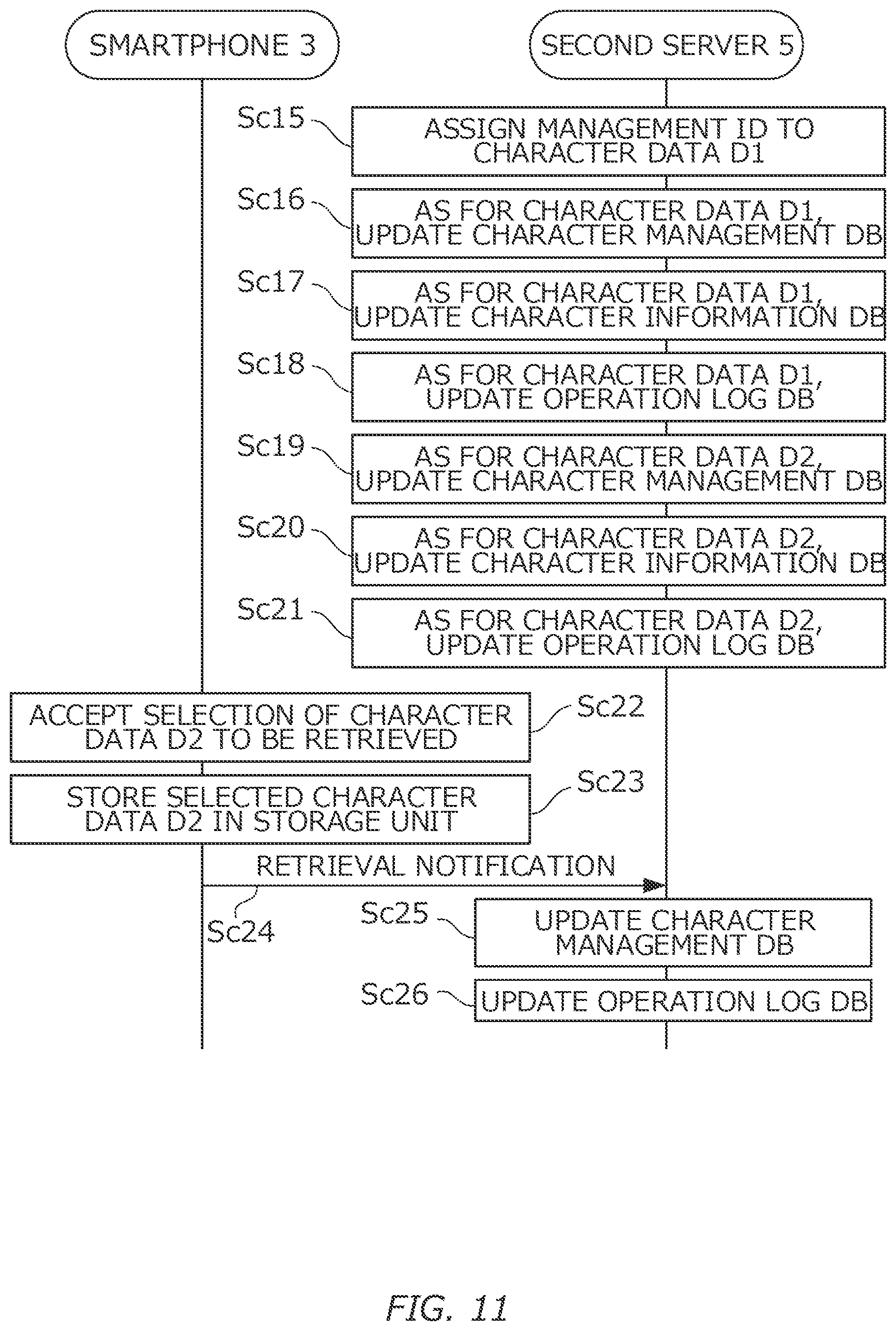 Patent US11782898 Figure 9 – Content data holding system, storage medium, content data holding server, and data management method