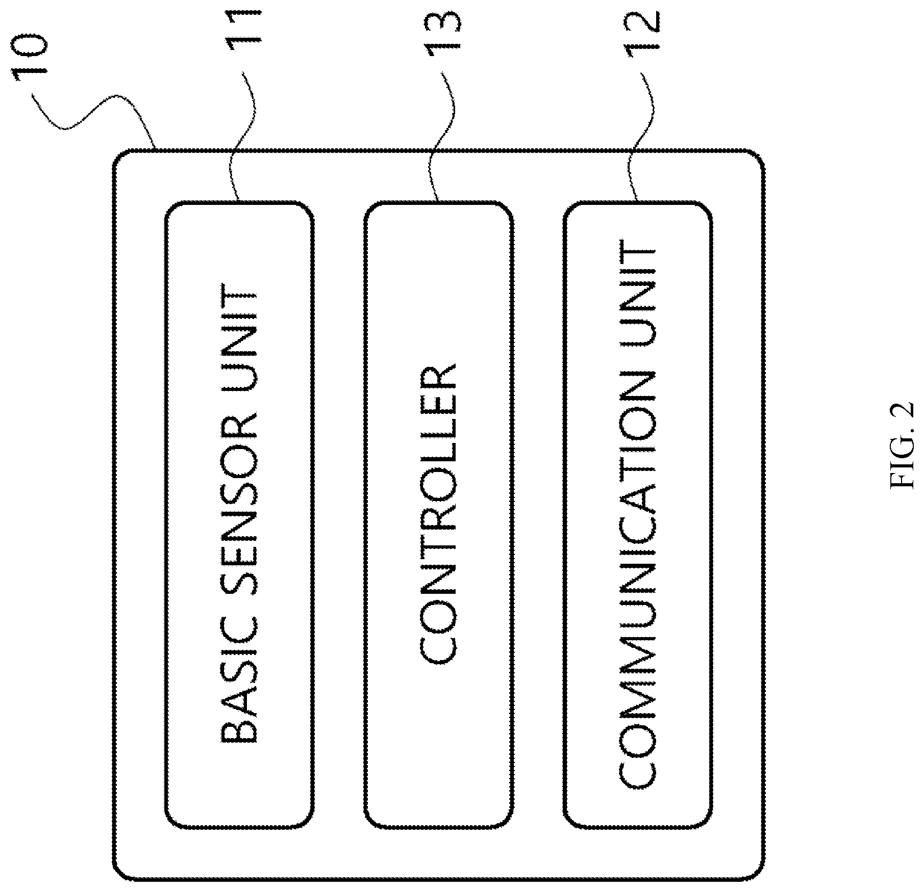 Patent US11782899 Figure 2 – System and method for electronic document issuing using blockchain and computer program for the same