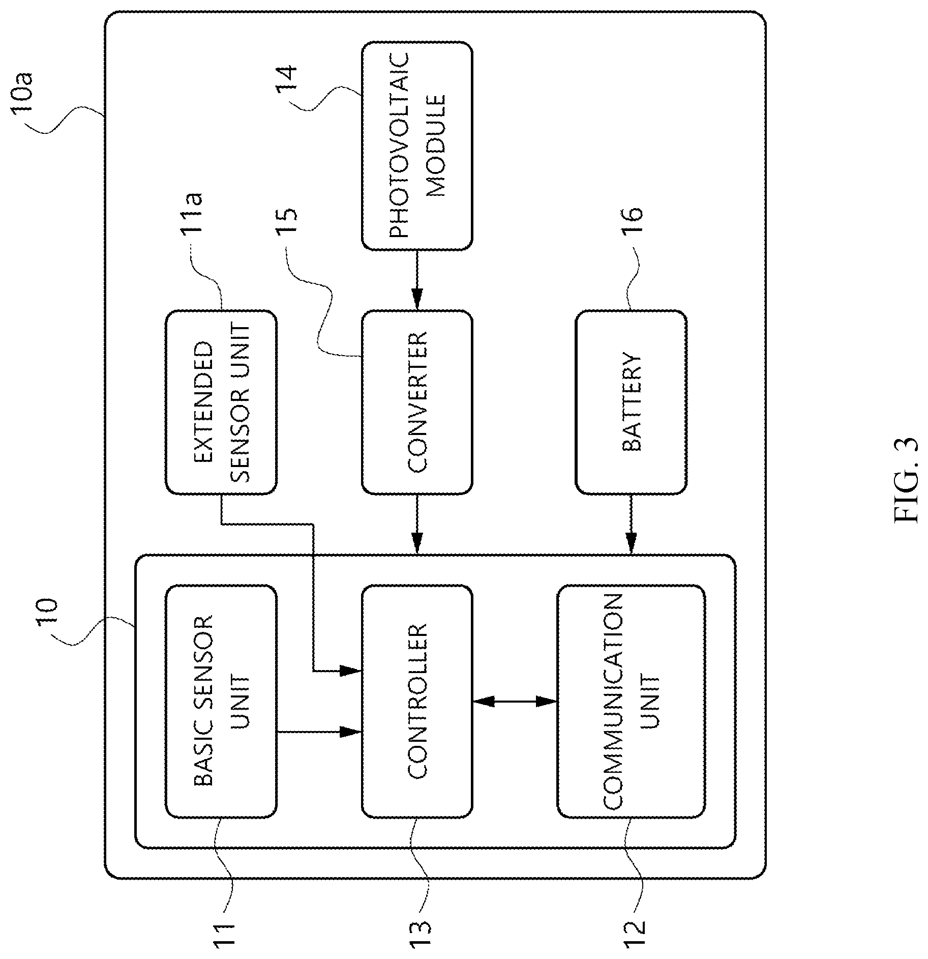 Patent US11782899 Figure 3 – System and method for electronic document issuing using blockchain and computer program for the same