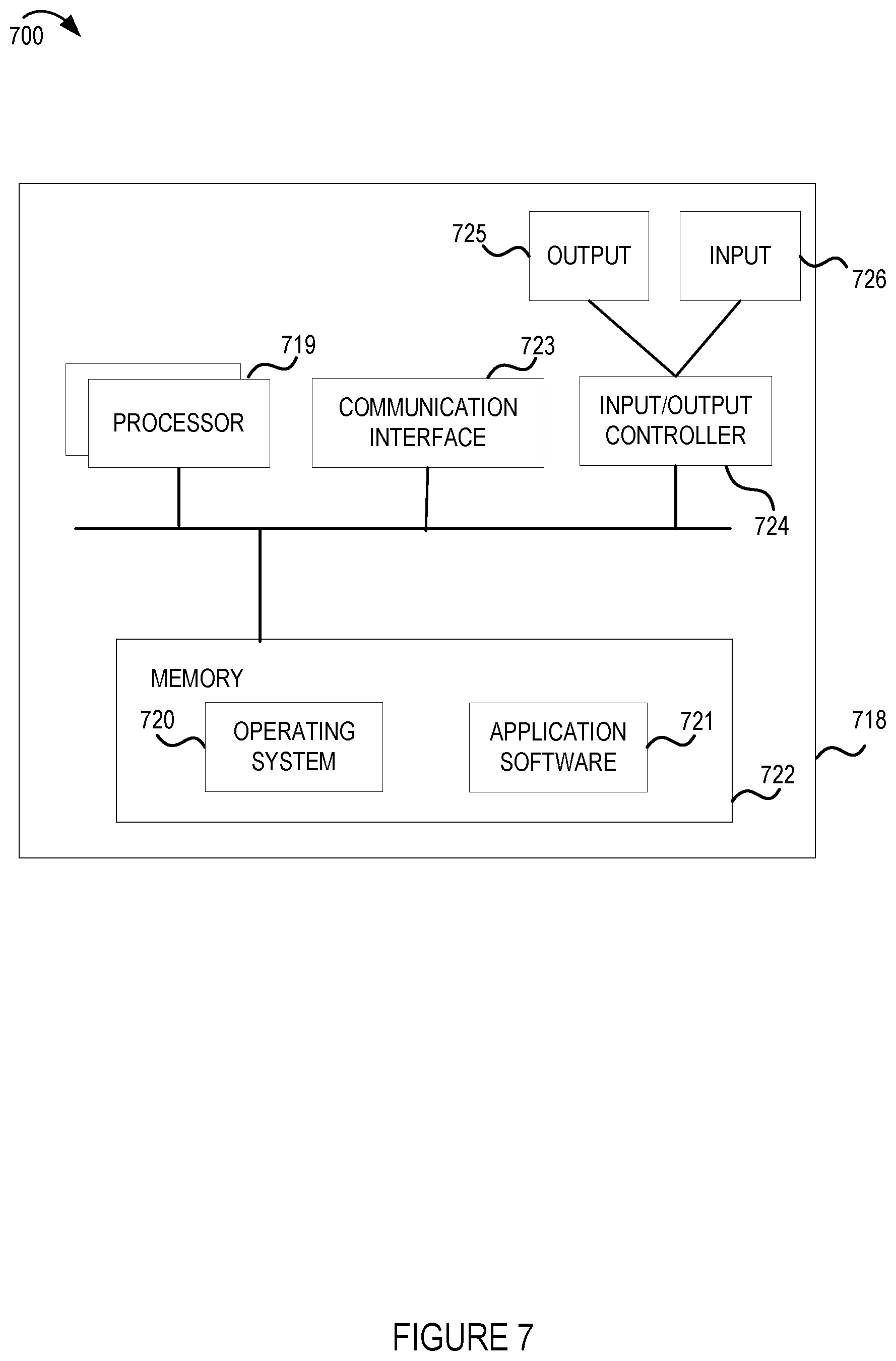 Patent US11782900 Figure 7 – High throughput order fullfillment database system