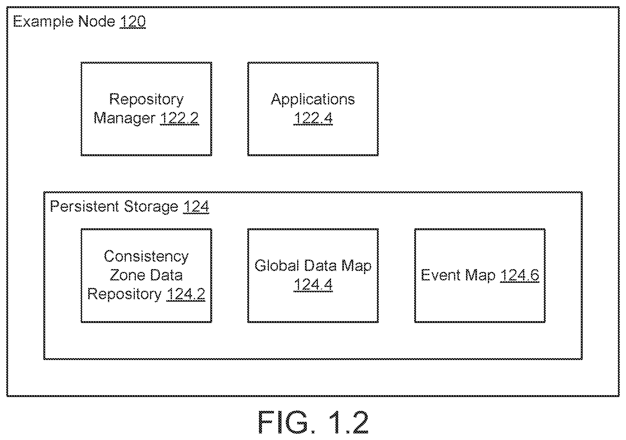 Patent US11782901 Figure 2 – Method and system for performing computations in a distributed system