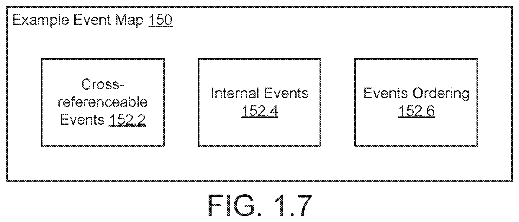 Patent US11782901 Figure 5 – Method and system for performing computations in a distributed system