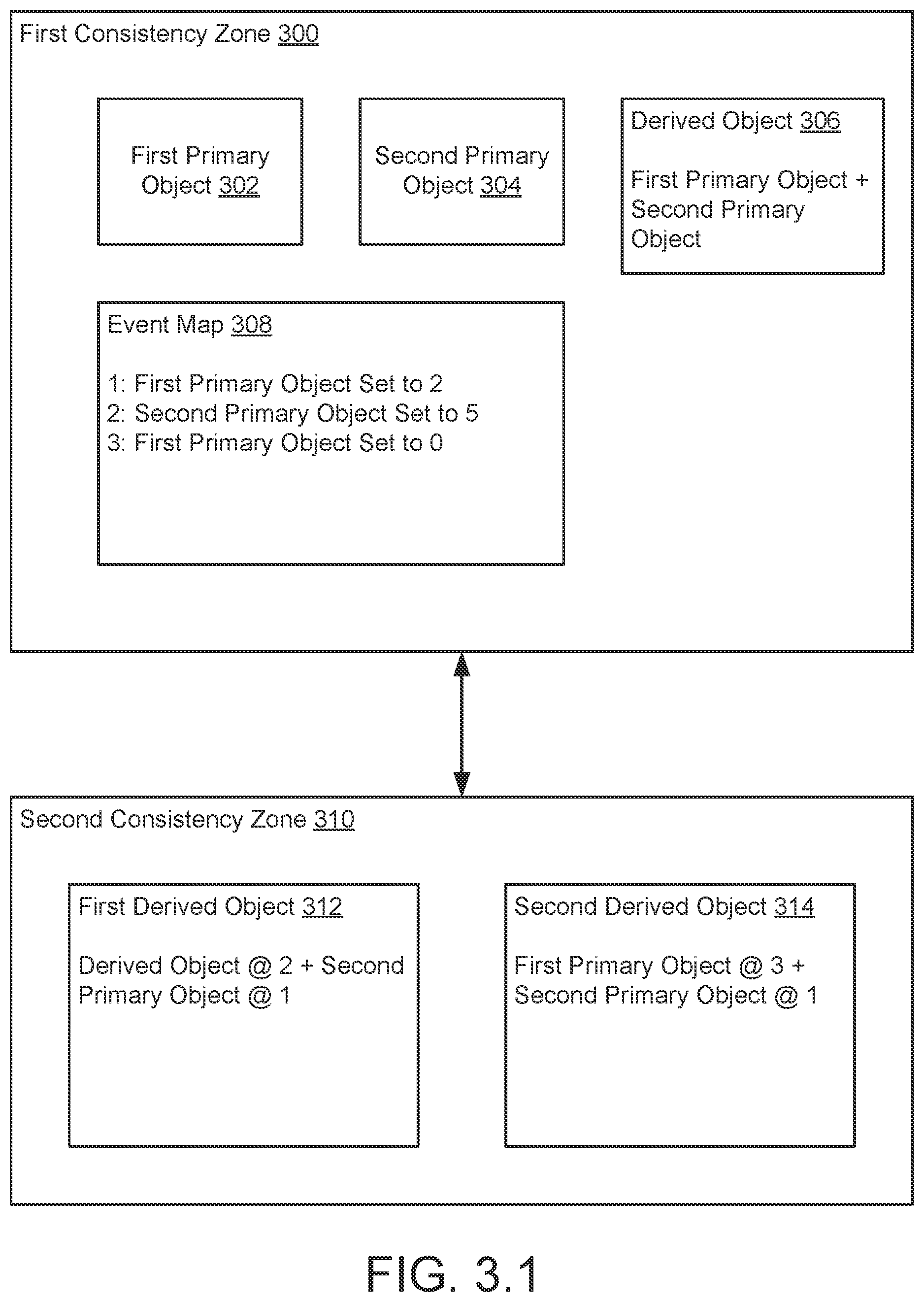Patent US11782901 Figure 8 – Method and system for performing computations in a distributed system