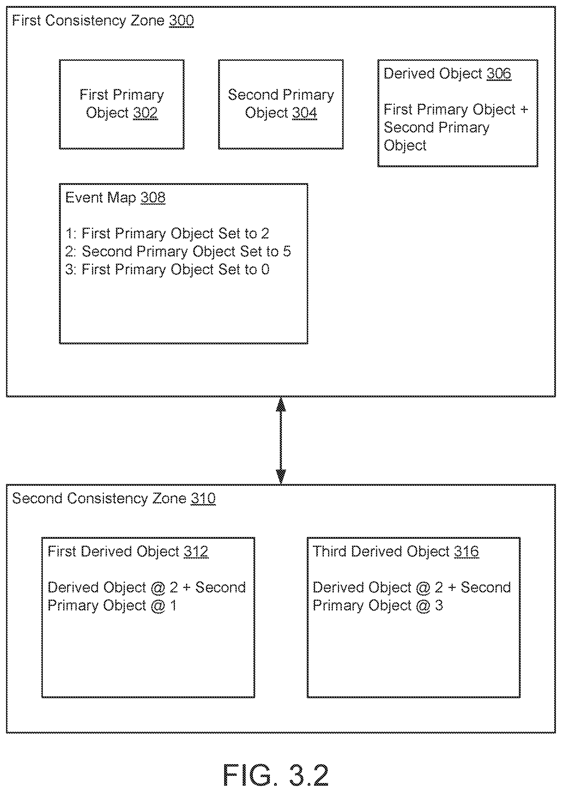 Patent US11782901 Figure 9 – Method and system for performing computations in a distributed system