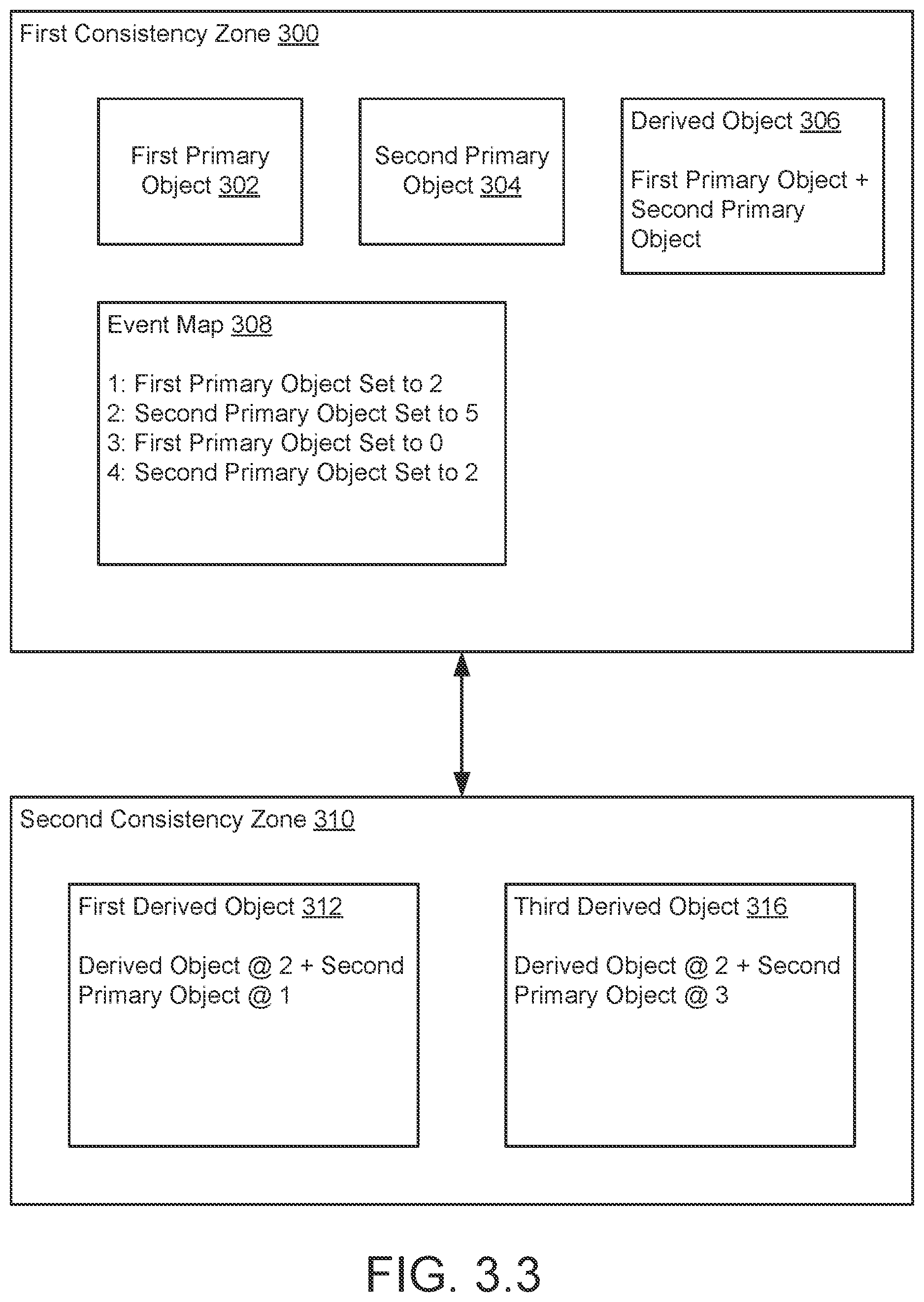 Patent US11782901 Figure 10 – Method and system for performing computations in a distributed system