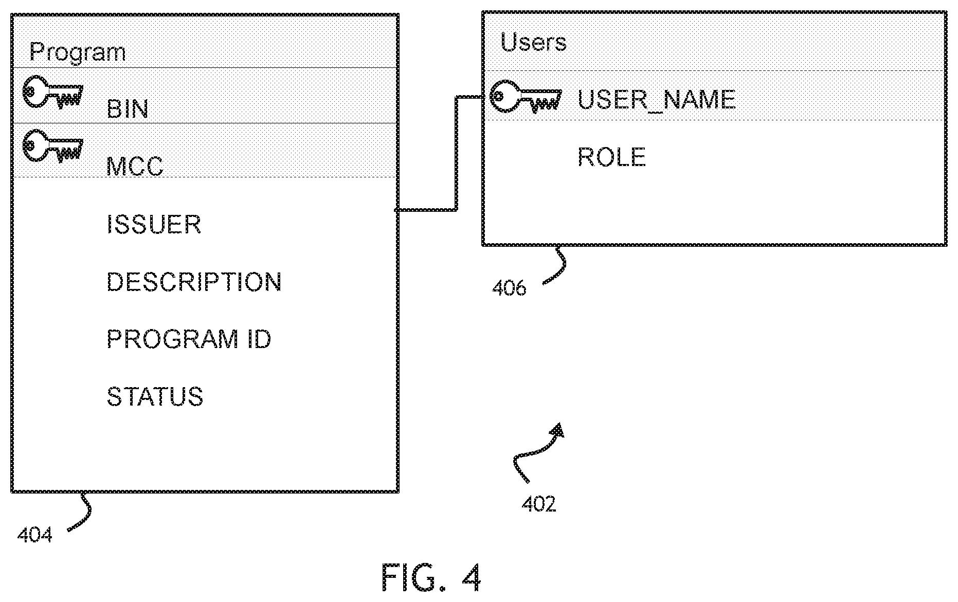 Patent US11782902 Figure 6 – System, method, and apparatus for implementing a blockchain-based rewards network