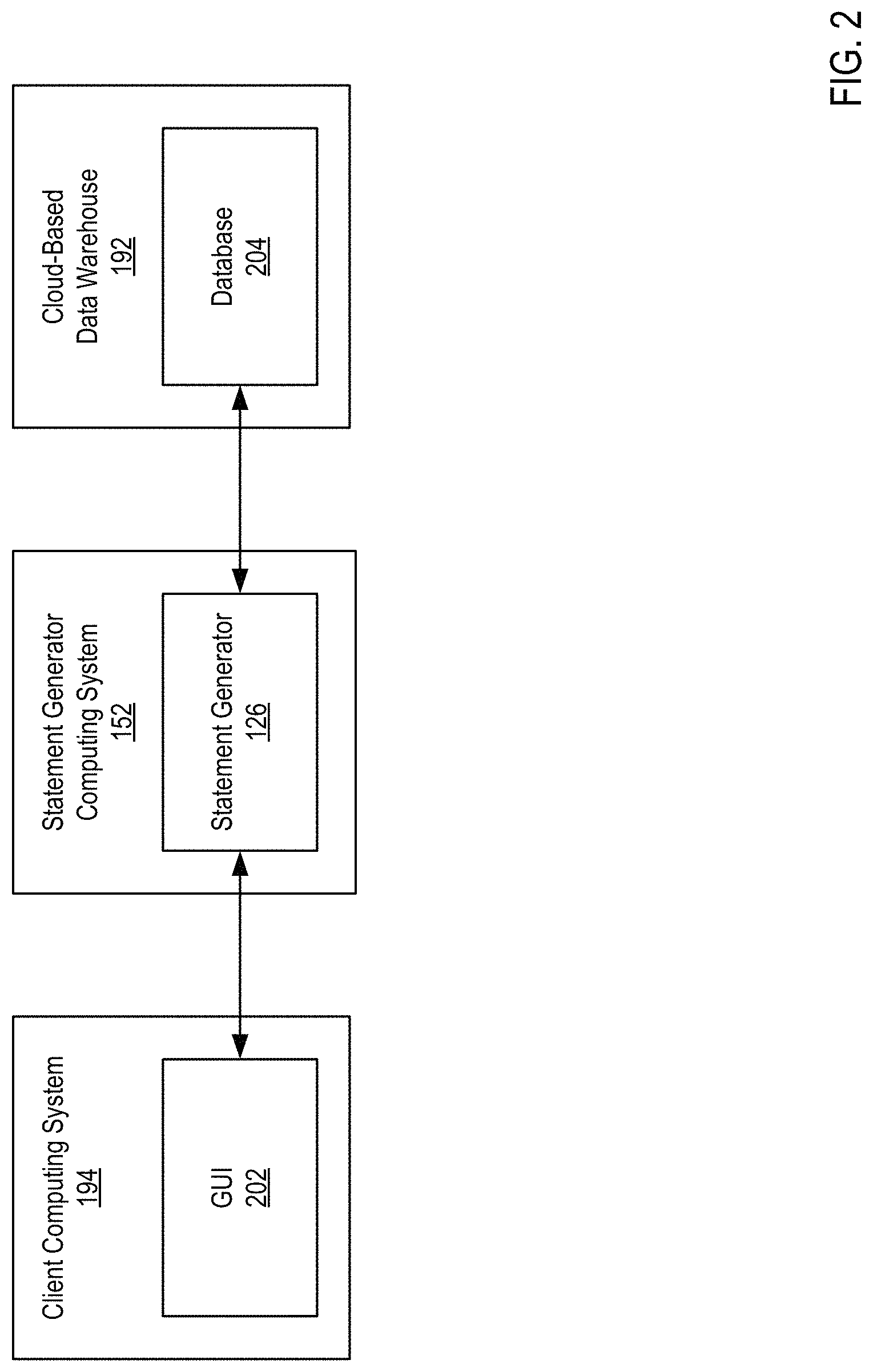 Patent US11782903 Figure 2 – Database writeback using an intermediary statement generator
