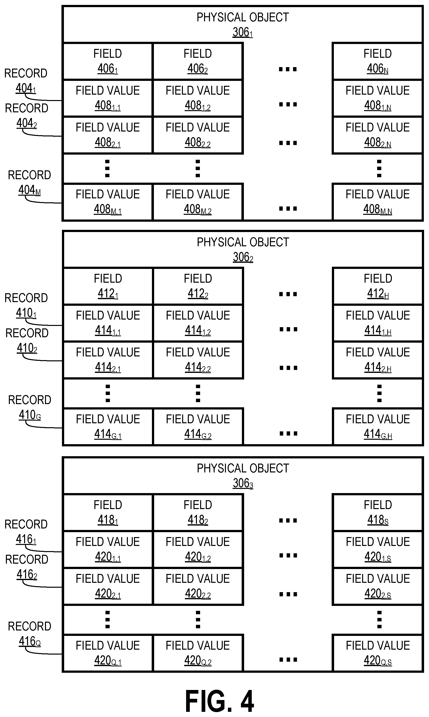 Patent US11782904 Figure 6 – Advanced smart contract with decentralized ledger in a multi-tenant environment