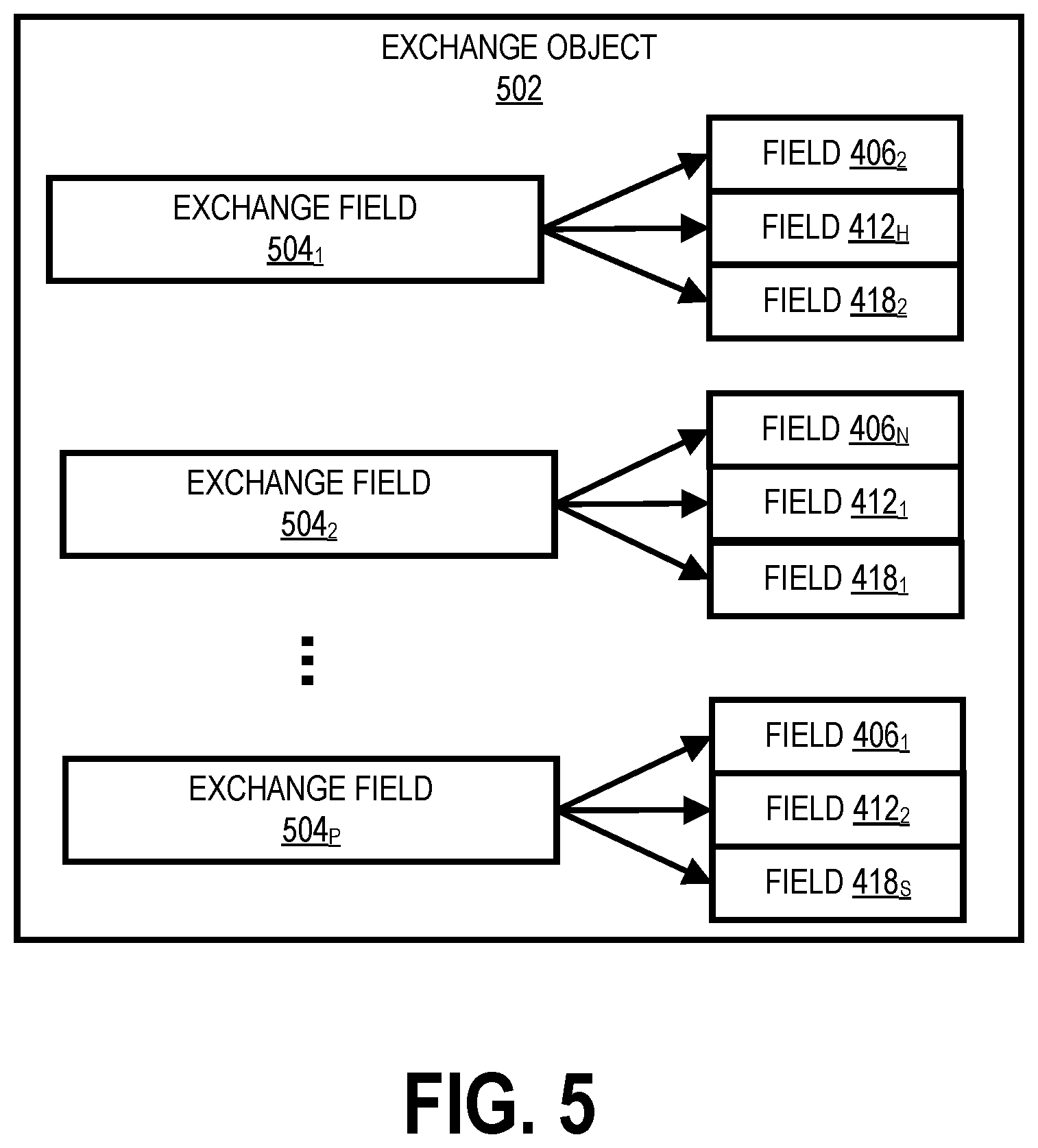 Patent US11782904 Figure 7 – Advanced smart contract with decentralized ledger in a multi-tenant environment