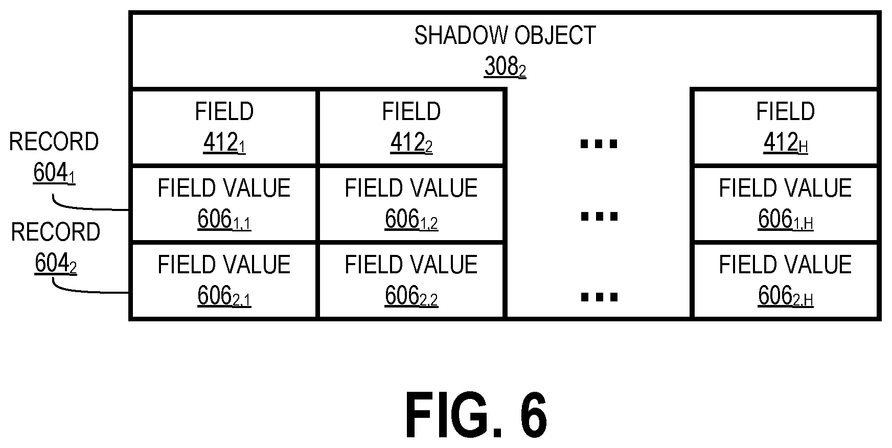 Patent US11782904 Figure 8 – Advanced smart contract with decentralized ledger in a multi-tenant environment