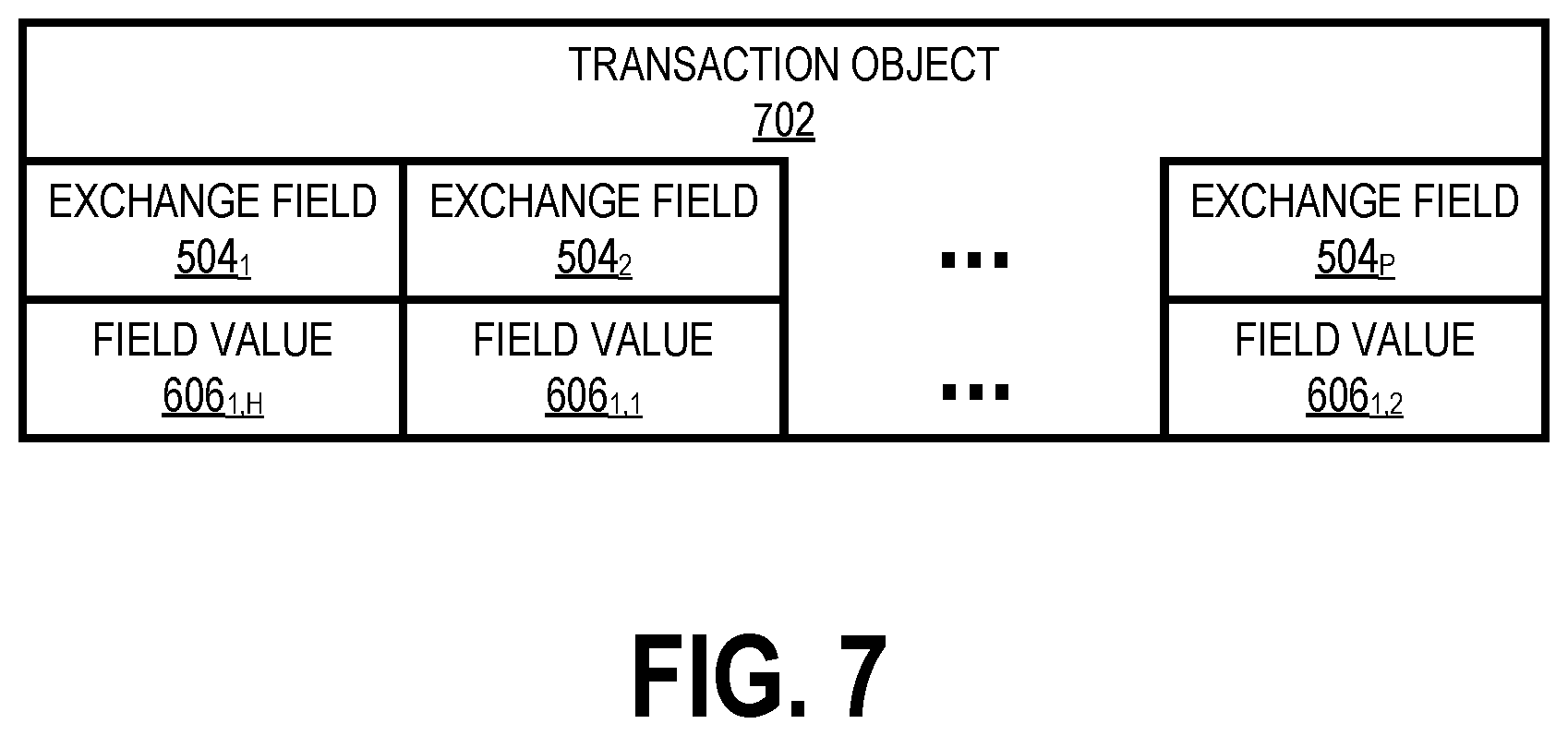 Patent US11782904 Figure 9 – Advanced smart contract with decentralized ledger in a multi-tenant environment