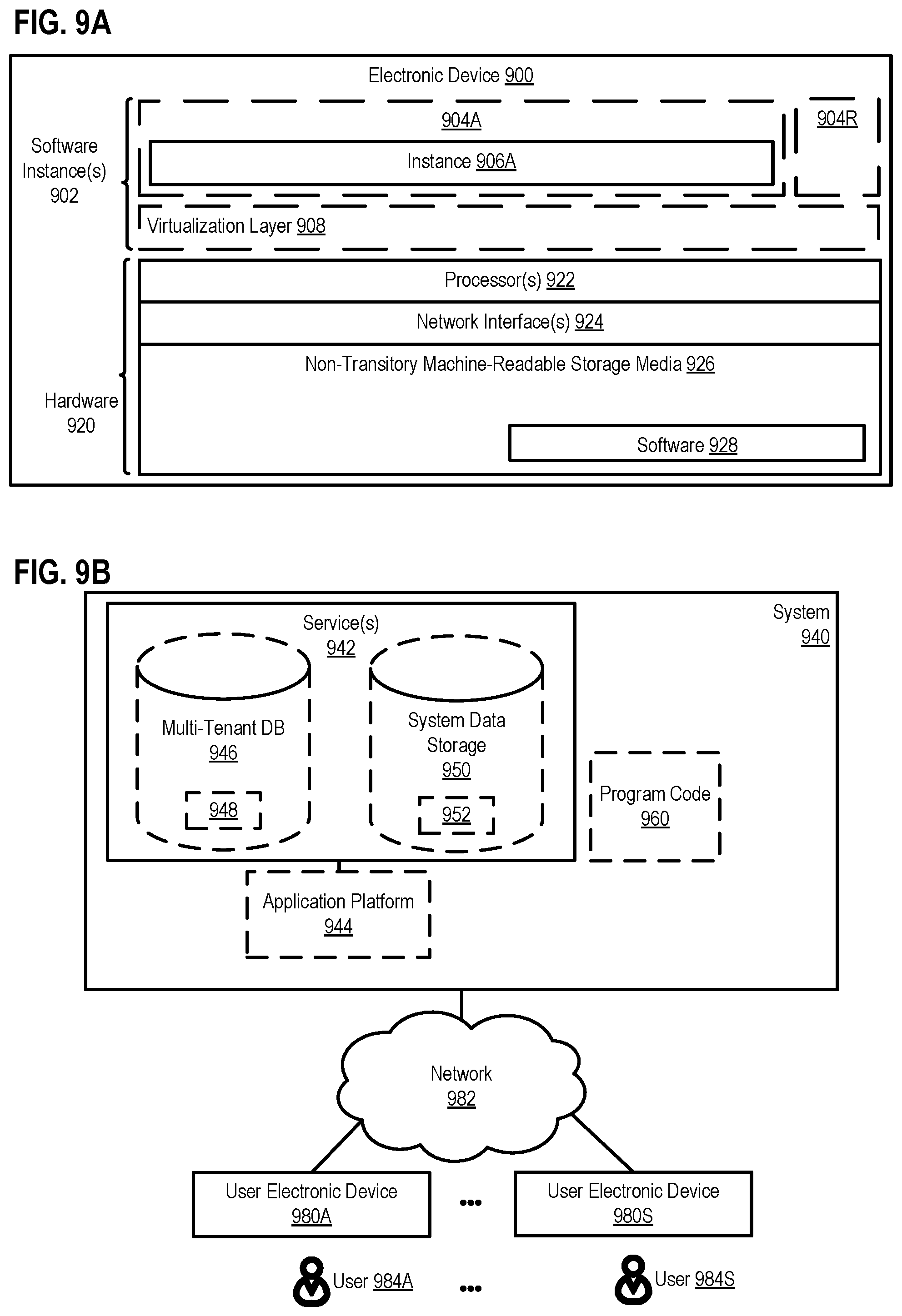 Patent US11782904 Figure 11 – Advanced smart contract with decentralized ledger in a multi-tenant environment