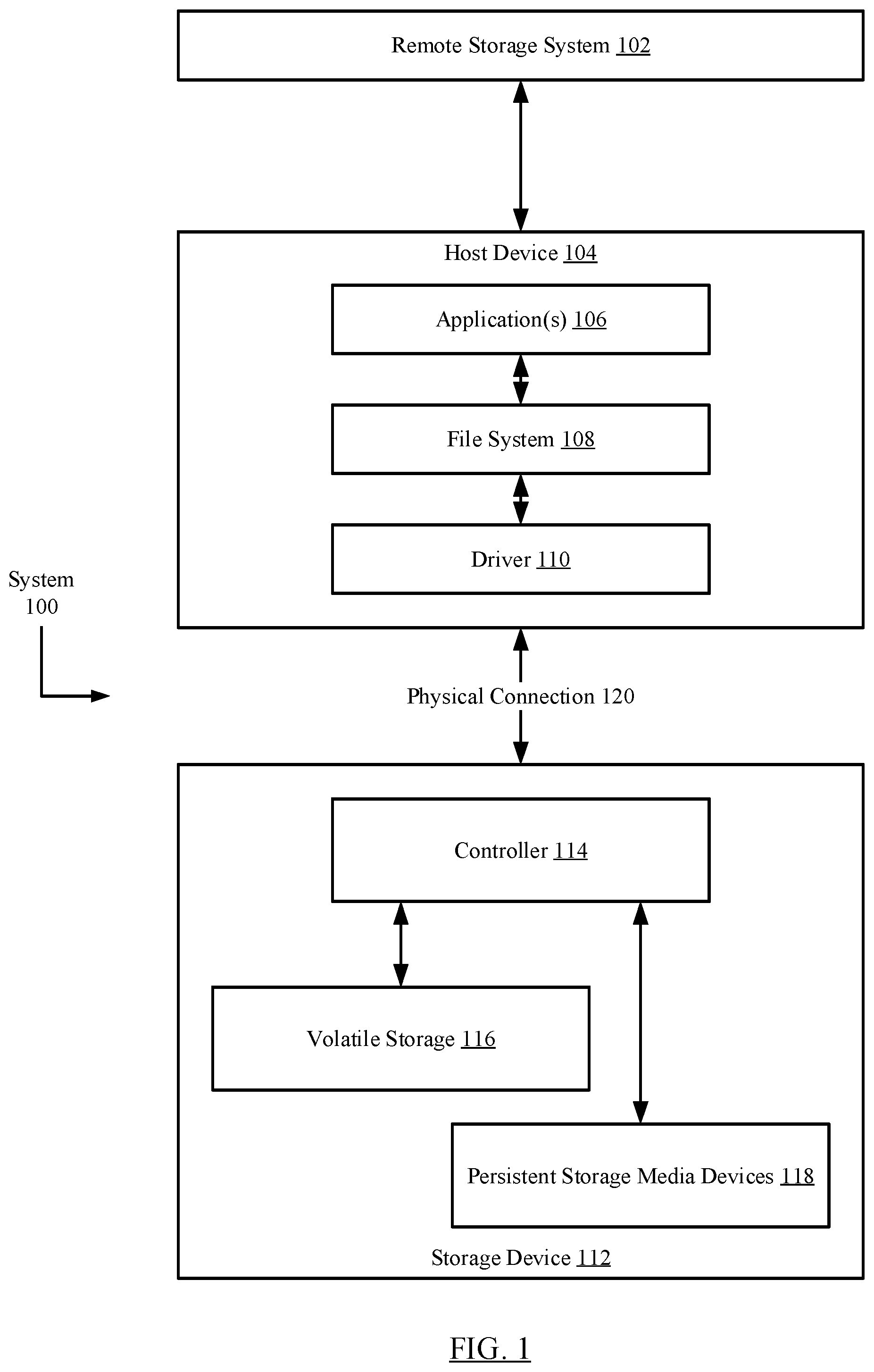 Patent US11782905 Figure 1 – Method and system for streaming data from portable storage devices