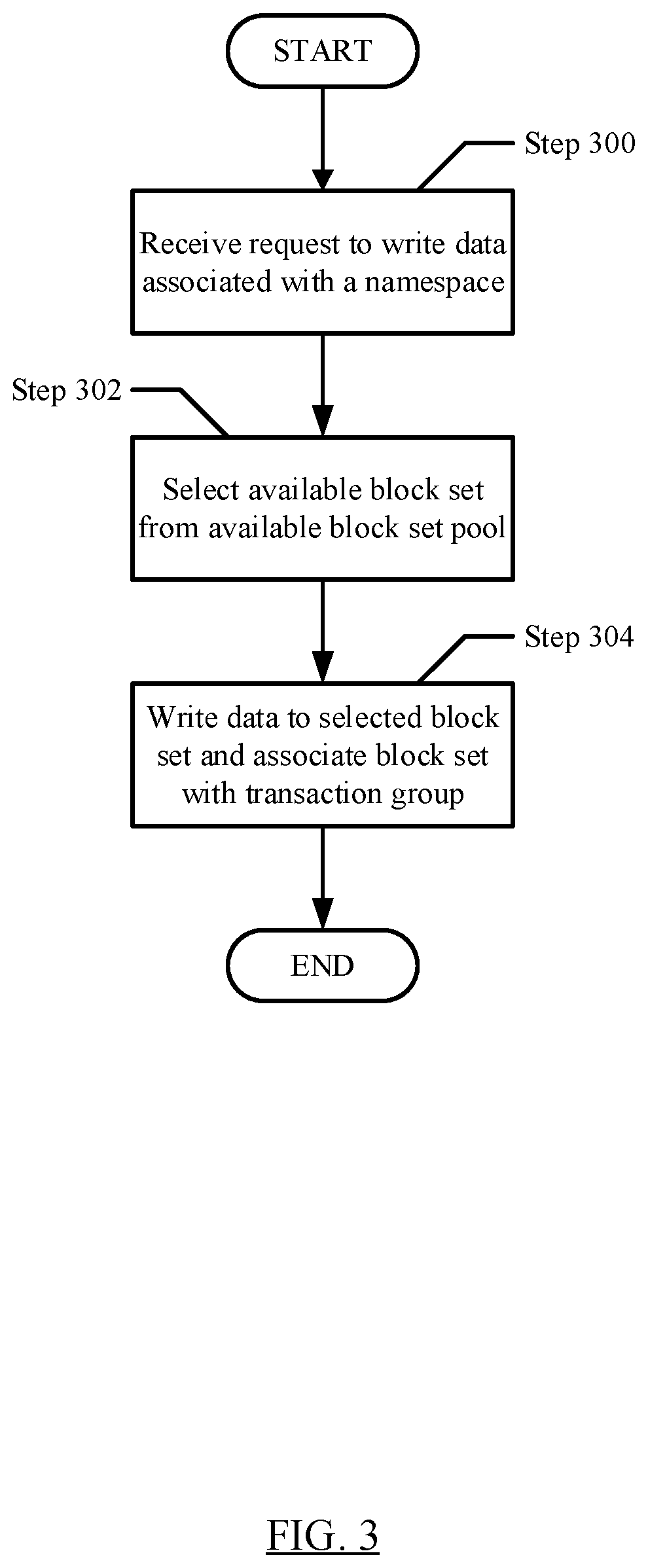 Patent US11782905 Figure 3 – Method and system for streaming data from portable storage devices