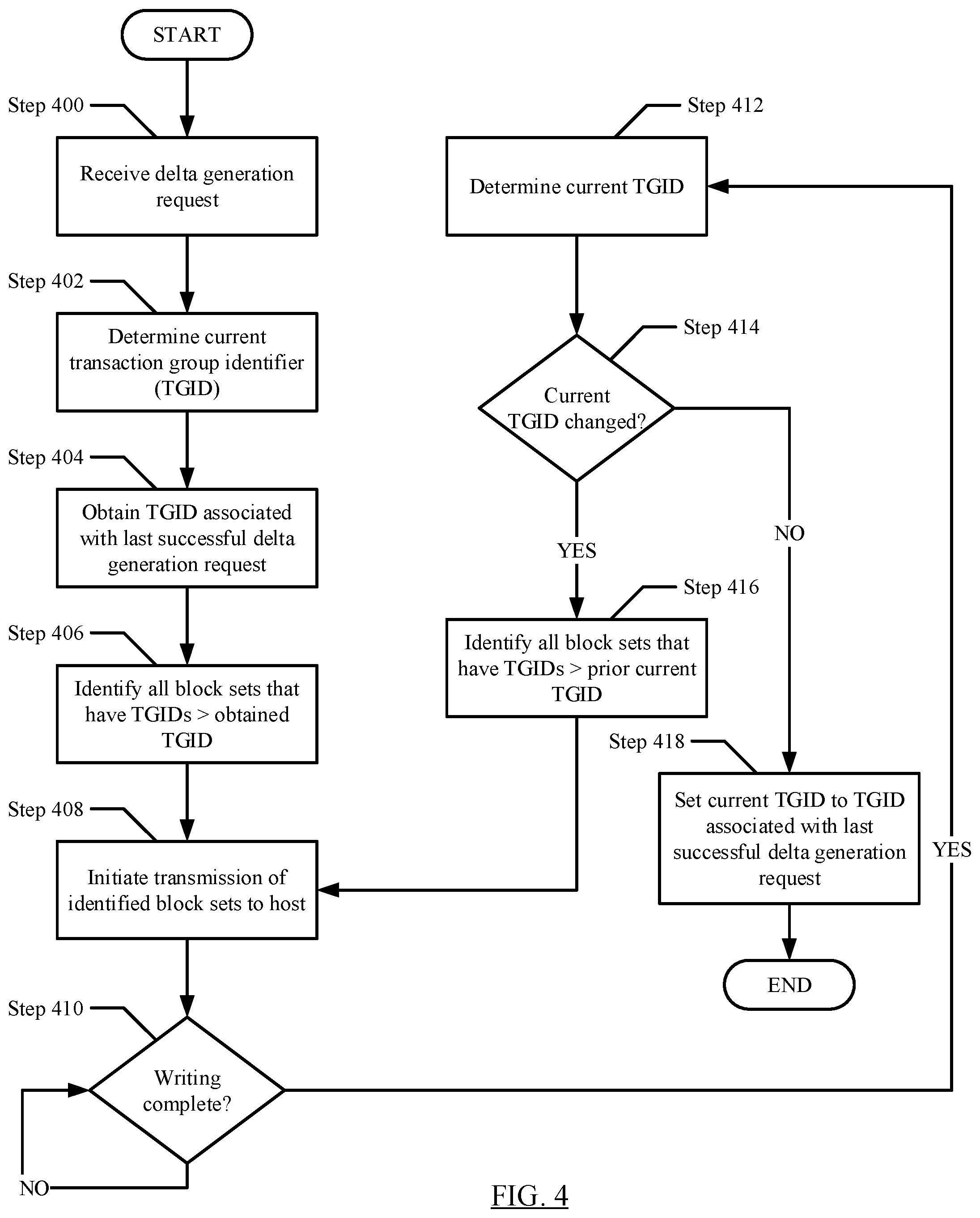 Patent US11782905 Figure 4 – Method and system for streaming data from portable storage devices