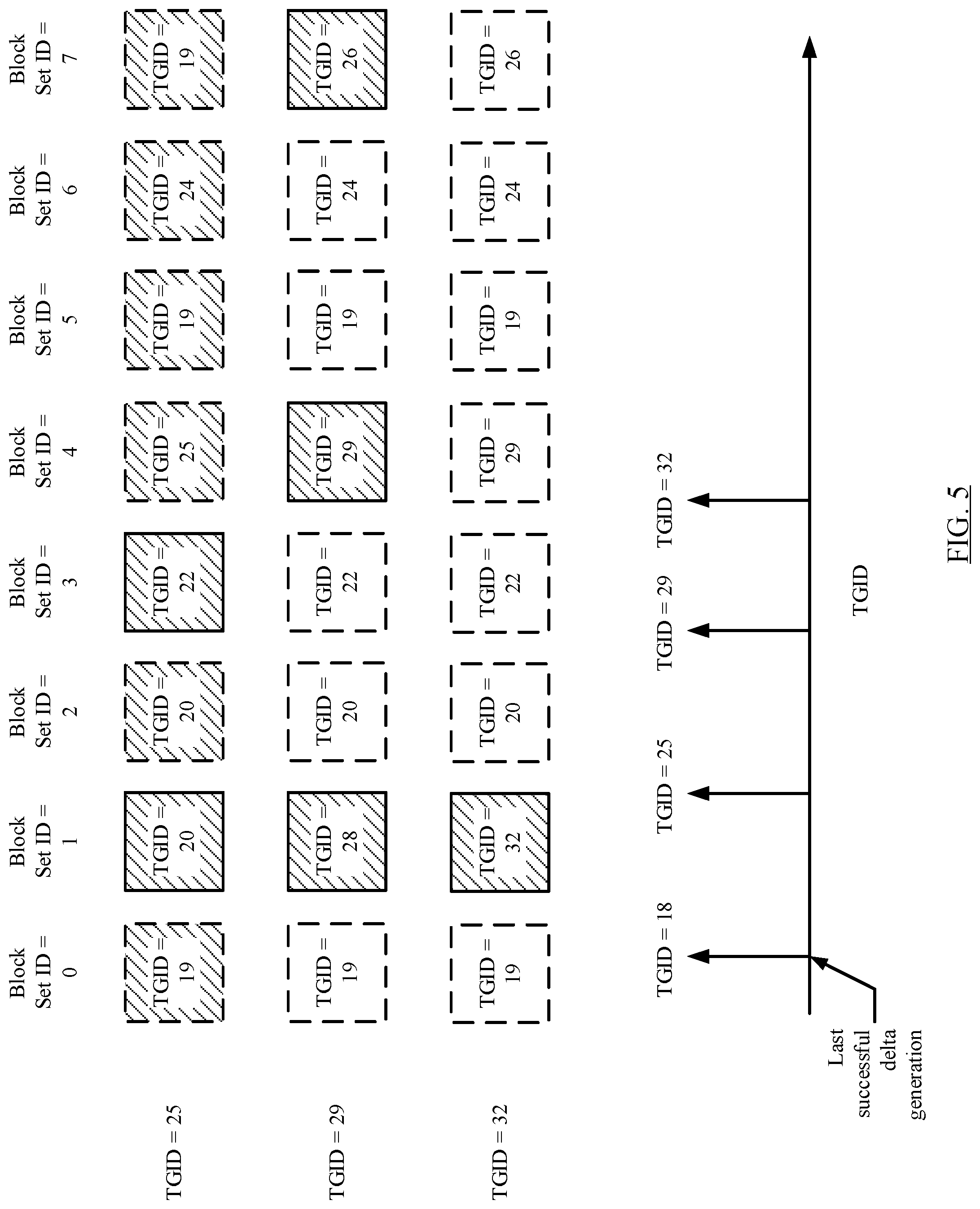 Patent US11782905 Figure 5 – Method and system for streaming data from portable storage devices