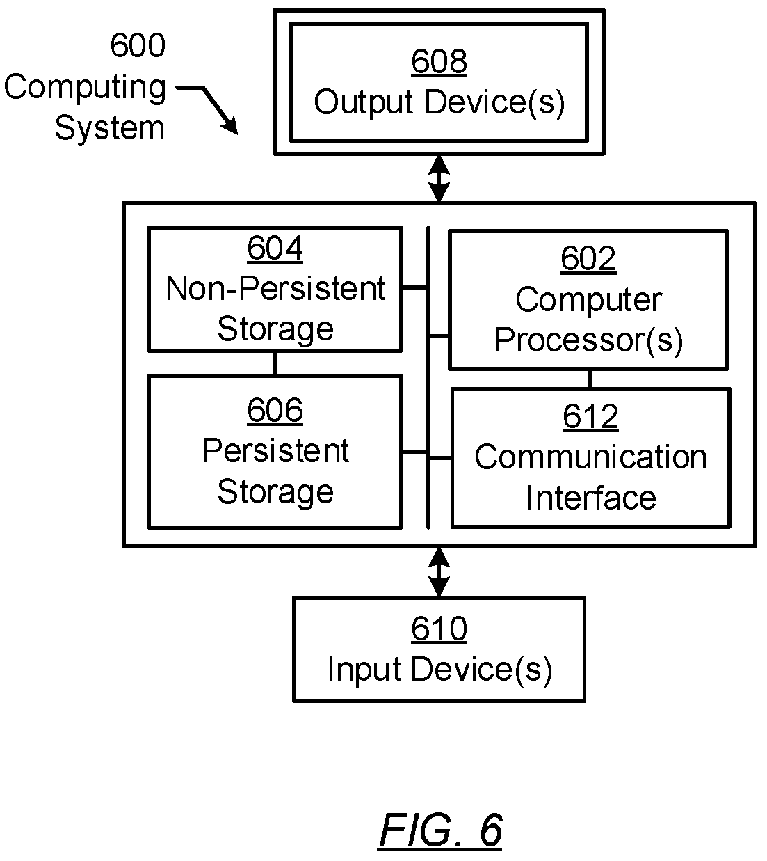 Patent US11782905 Figure 6 – Method and system for streaming data from portable storage devices