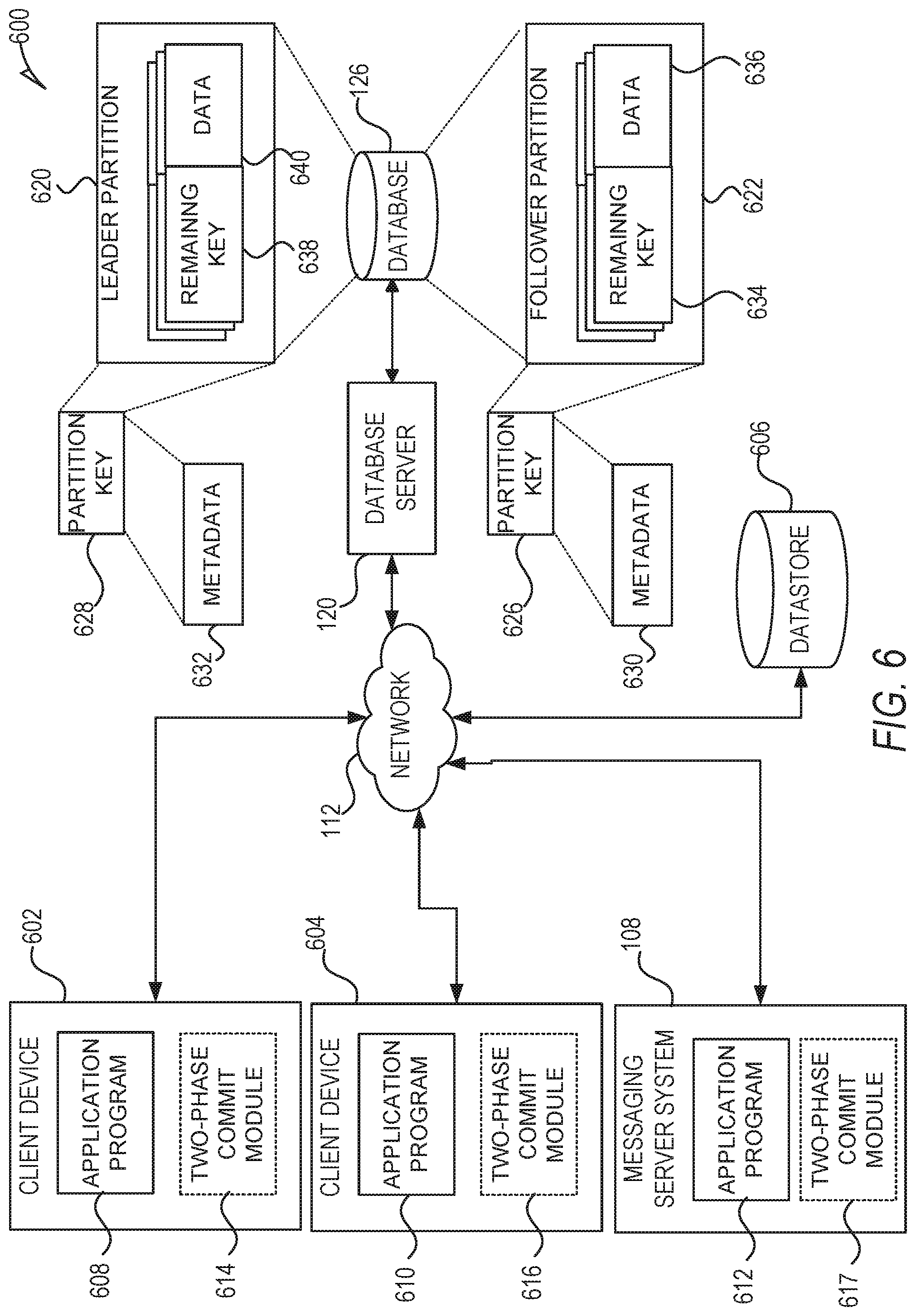 Patent US11782906 Figure 6 – Decentralized two-phase commit