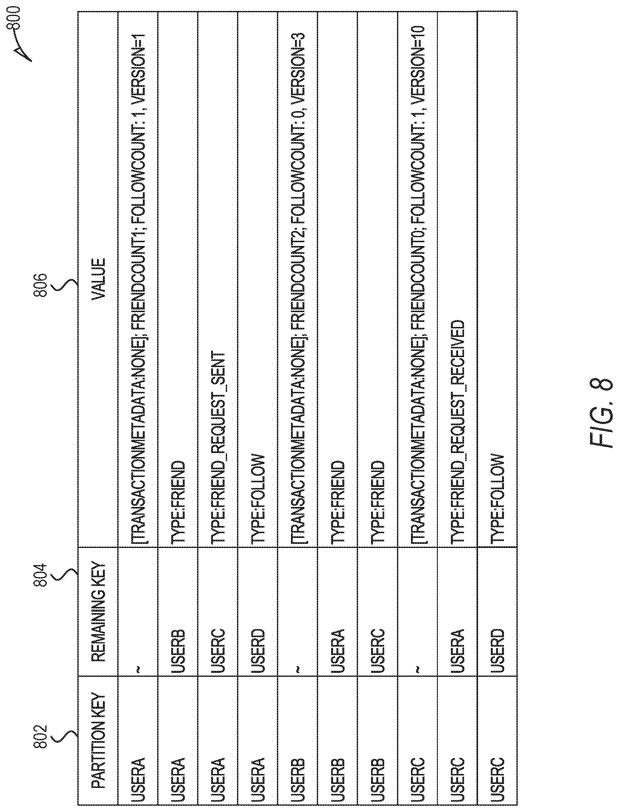 Patent US11782906 Figure 8 – Decentralized two-phase commit