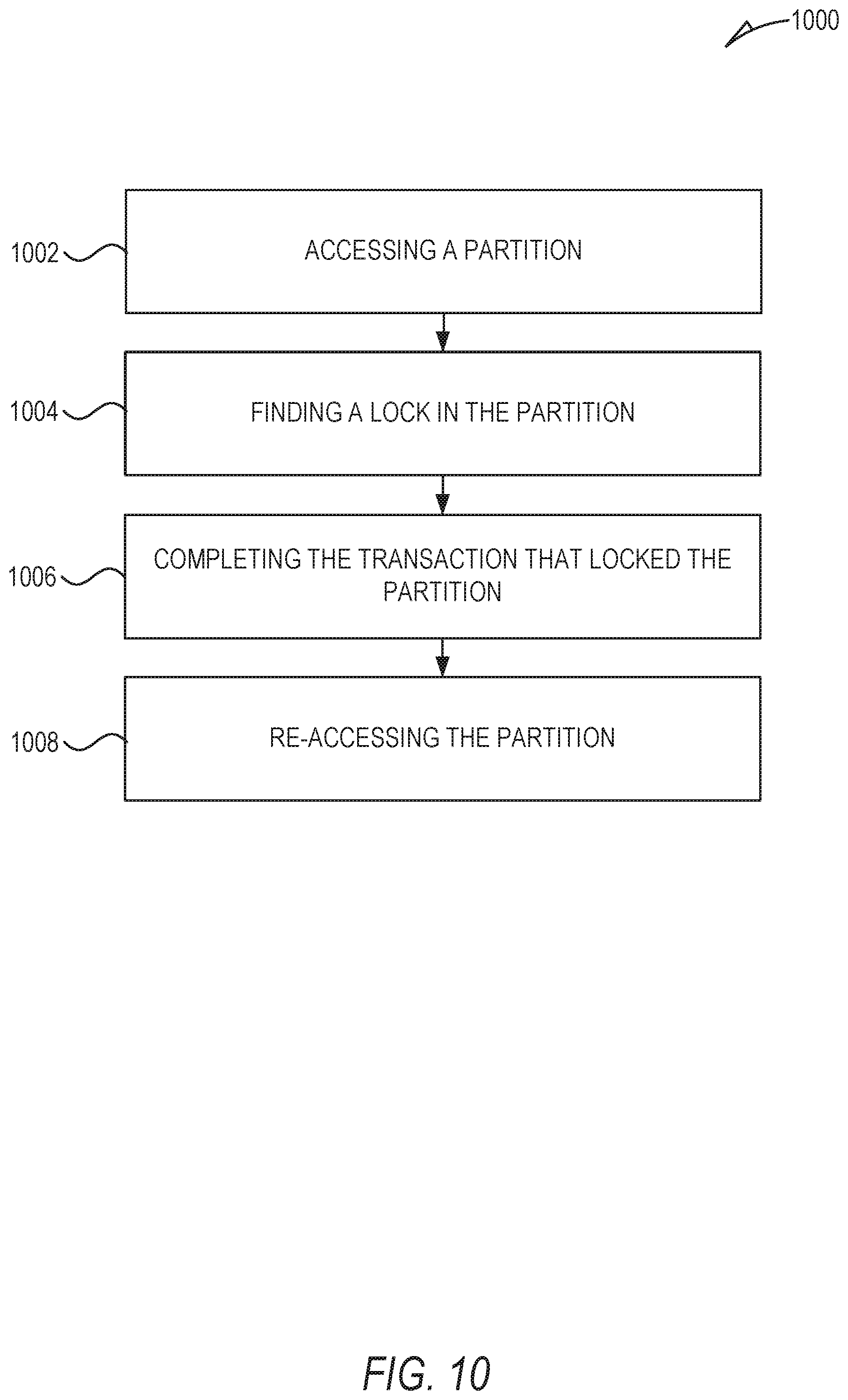 Patent US11782906 Figure 10 – Decentralized two-phase commit