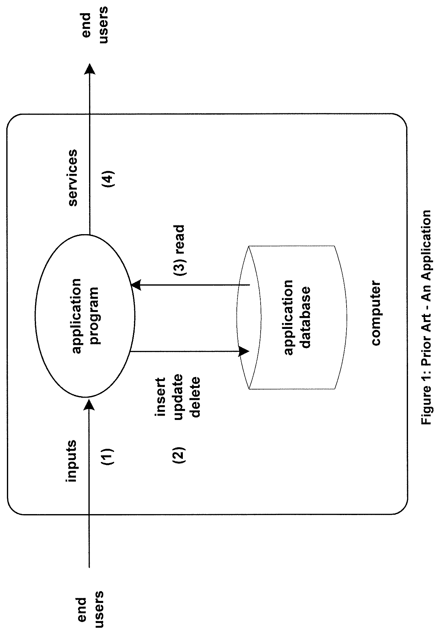Patent US11782908 — Systems and methods to process an erroneously pre-committed transaction on a target database which has been aborted on a source database and replicated from the source database to the target database — Figure 1