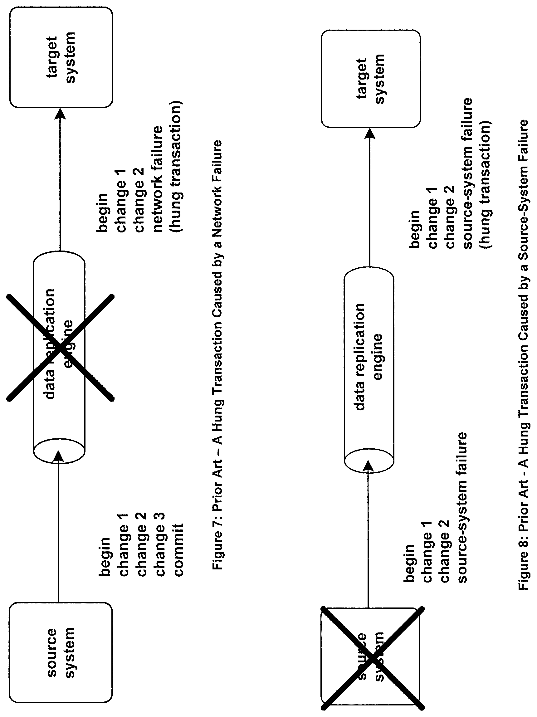 Patent US11782908 Figure 7 – Systems and methods to process an erroneously pre-committed transaction on a target database which has been aborted on a source database and replicated from the source database to the target database