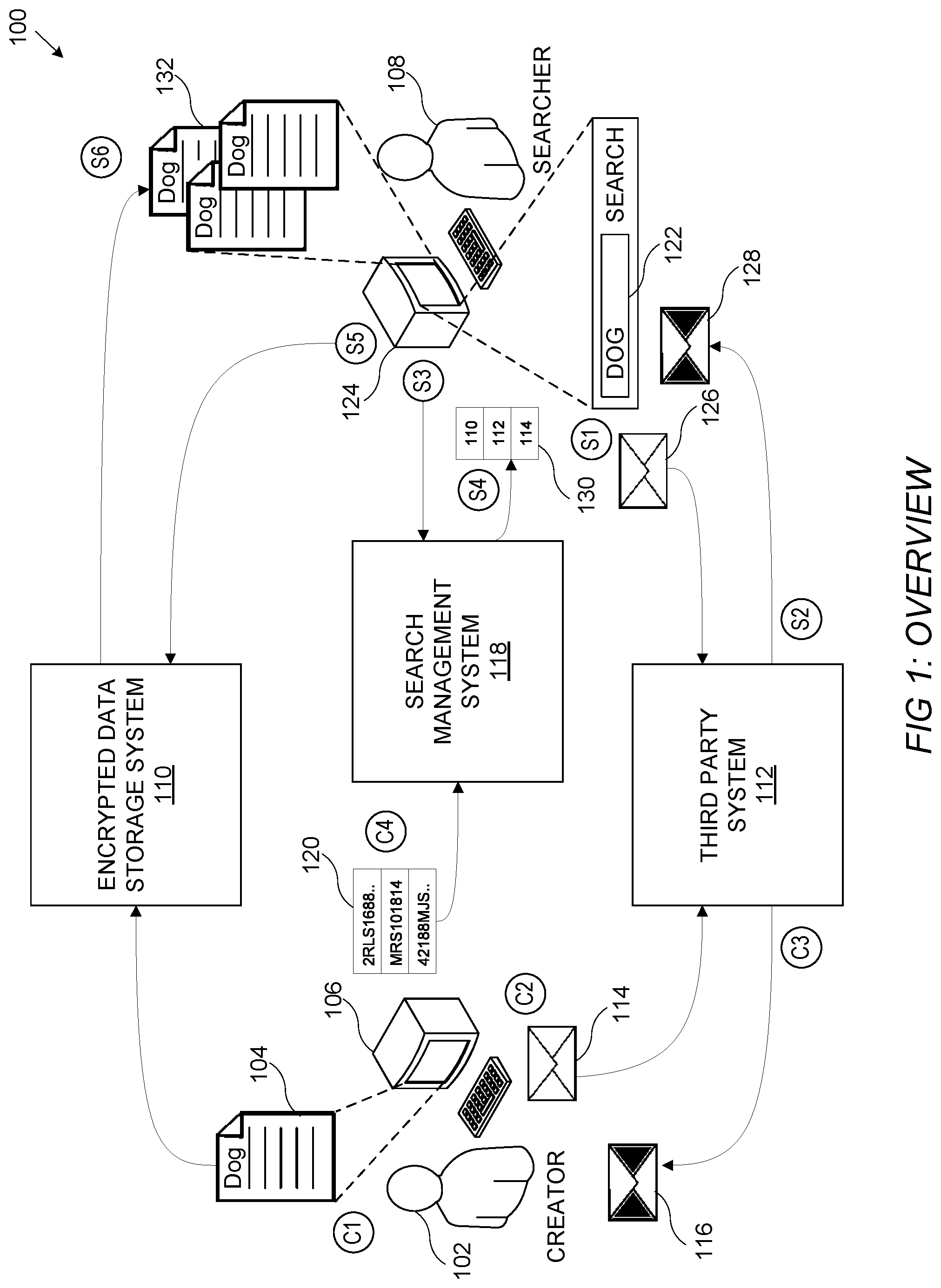Patent US11782911 Figure 1 – Systems and methods for cryptographically-secure queries using filters generated by multiple parties