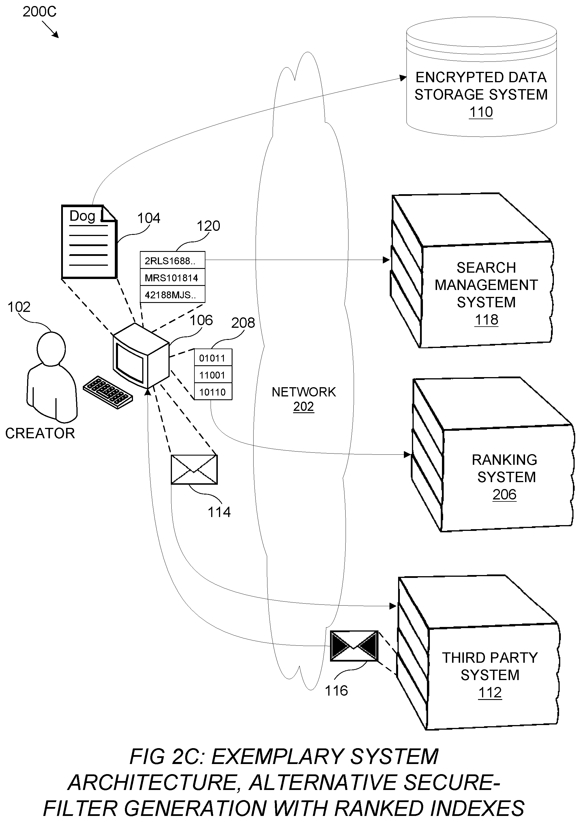 Patent US11782911 Figure 4 – Systems and methods for cryptographically-secure queries using filters generated by multiple parties