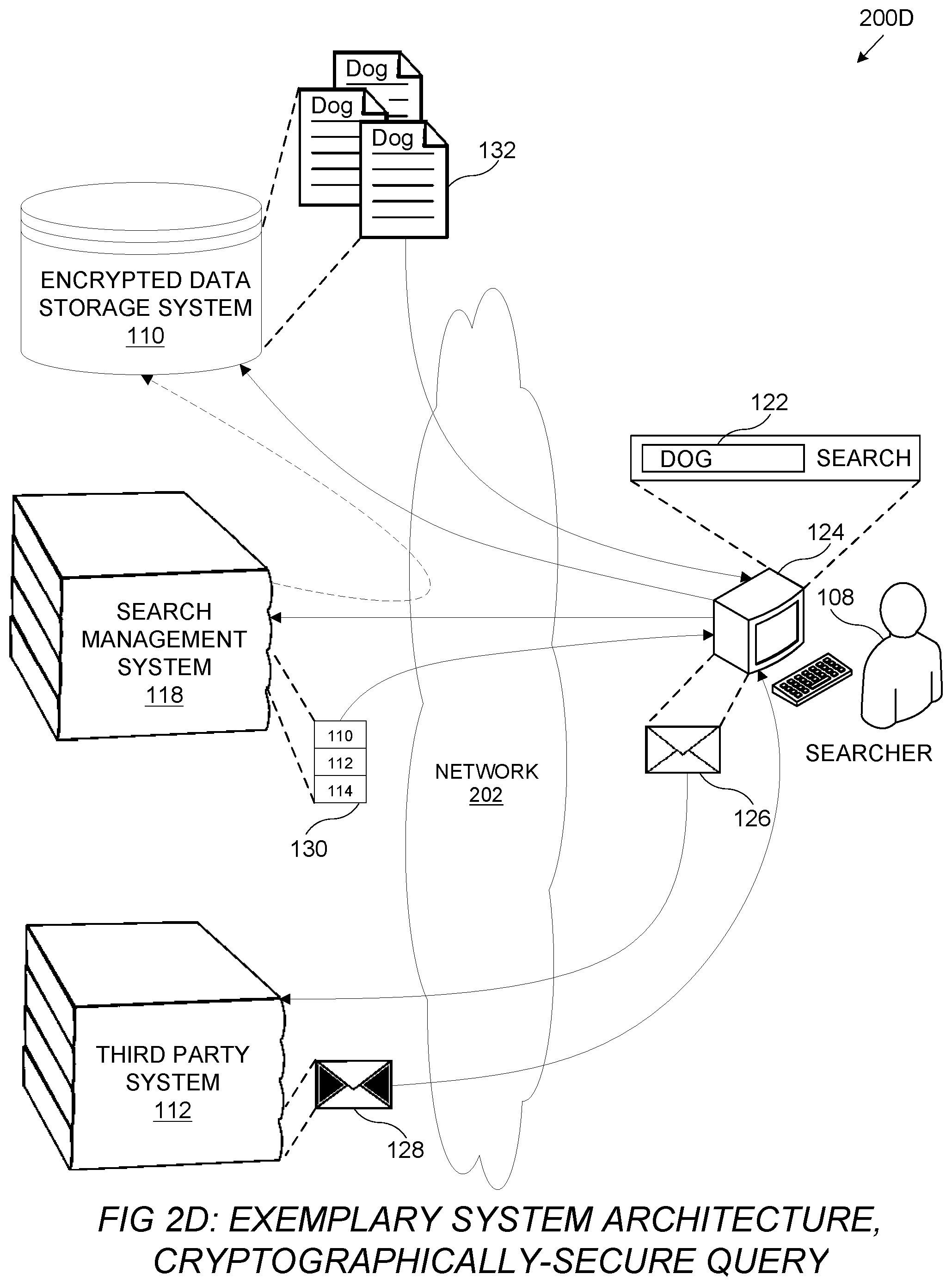 Patent US11782911 Figure 5 – Systems and methods for cryptographically-secure queries using filters generated by multiple parties